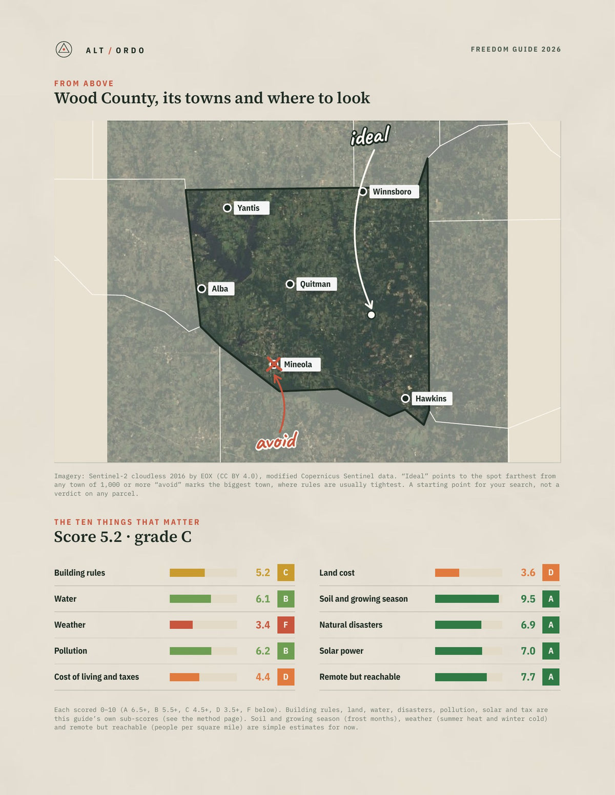 Wood County, Texas Off-Grid Guide 2026 from above