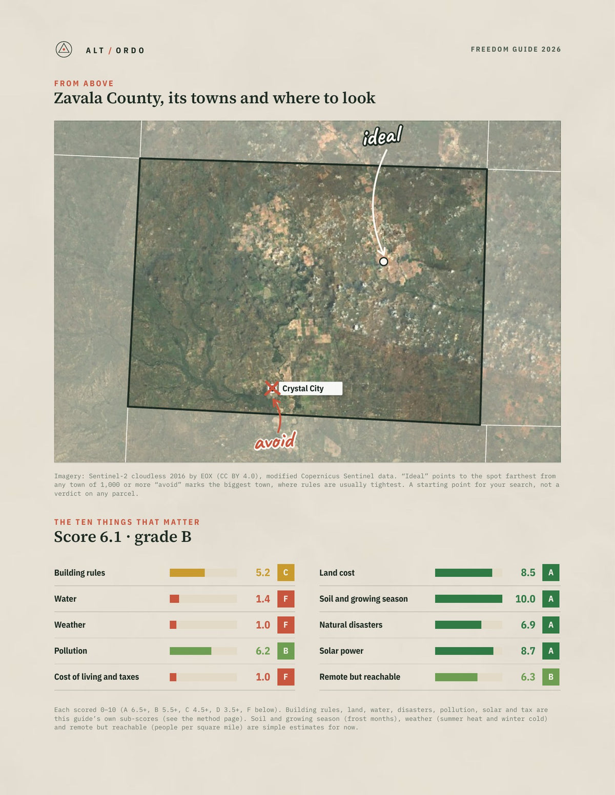Zavala County, Texas Off-Grid Guide 2026 from above