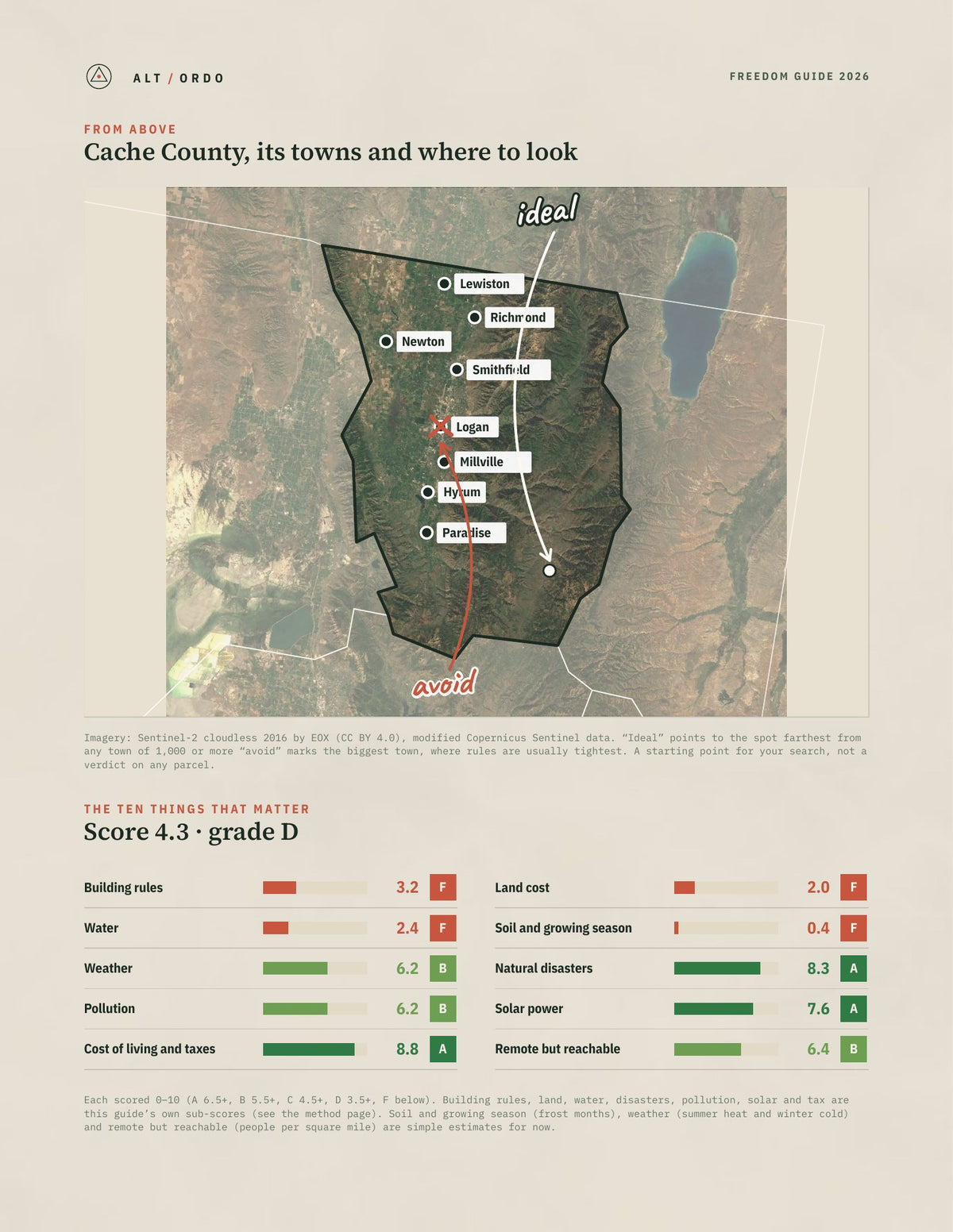 Cache County, Utah Off-Grid Guide 2026 from above