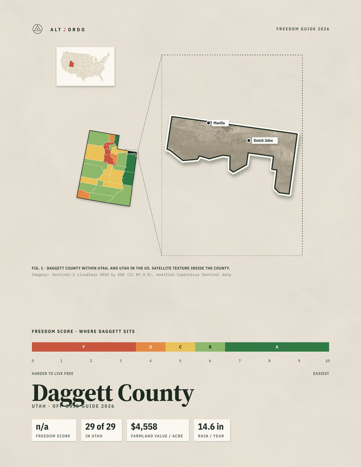 Daggett County, Utah Off-Grid Guide 2026