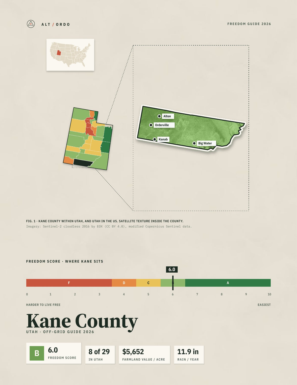 Kane County, Utah Off-Grid Guide 2026