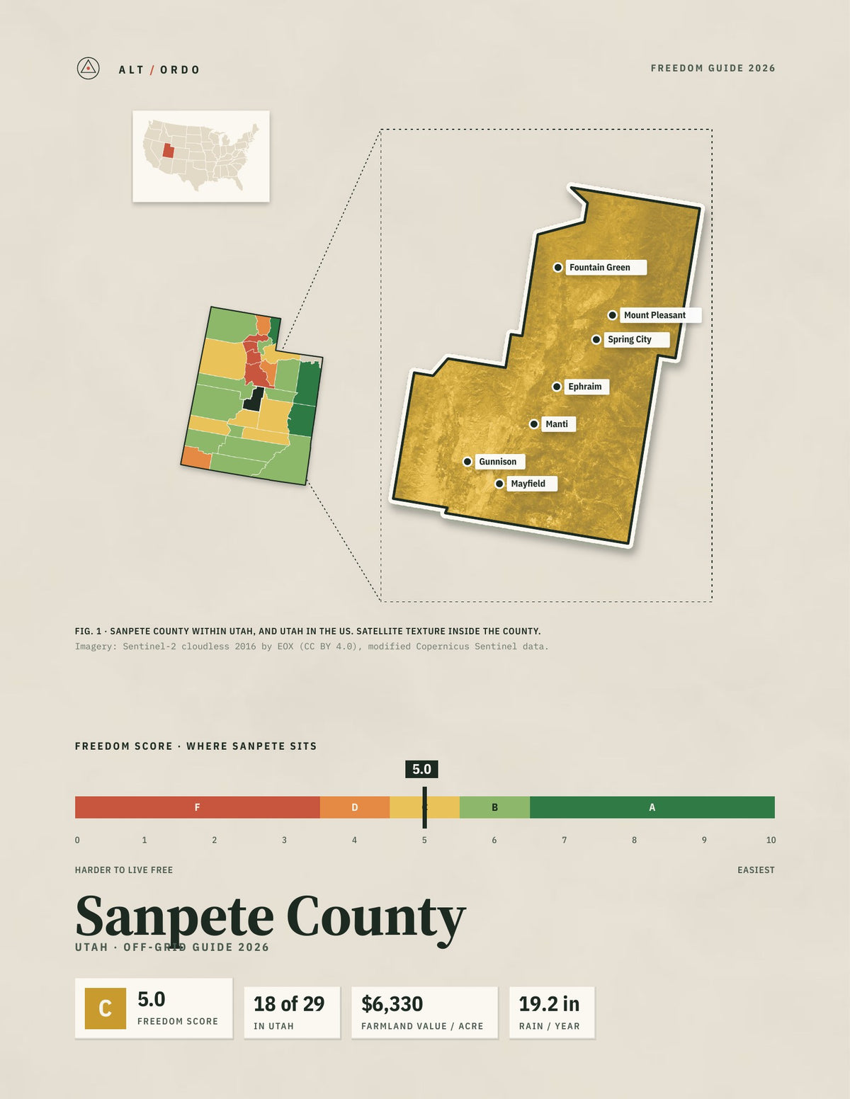 Sanpete County, Utah Off-Grid Guide 2026