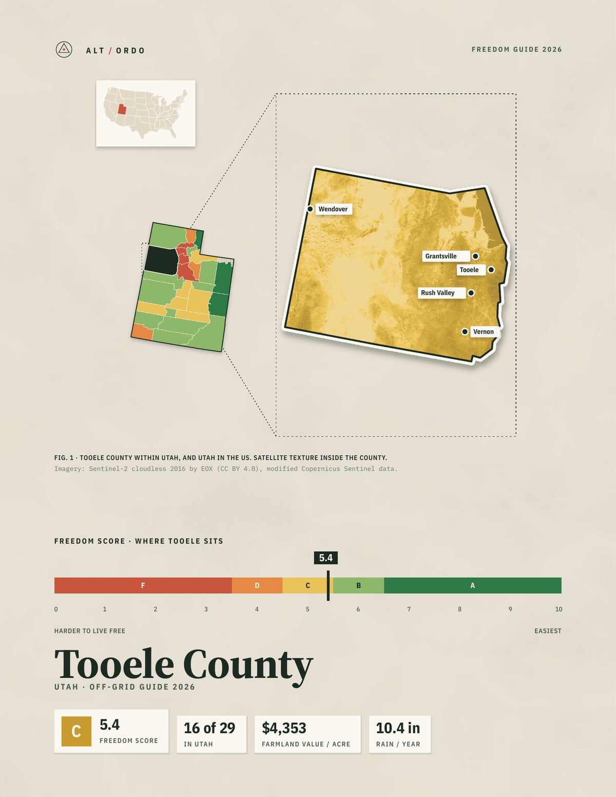 Tooele County, Utah Off-Grid Guide 2026
