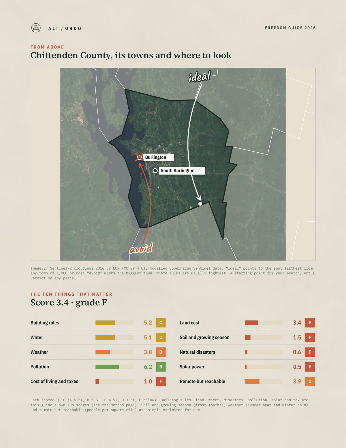 Chittenden County, Vermont Off-Grid Guide 2026 from above