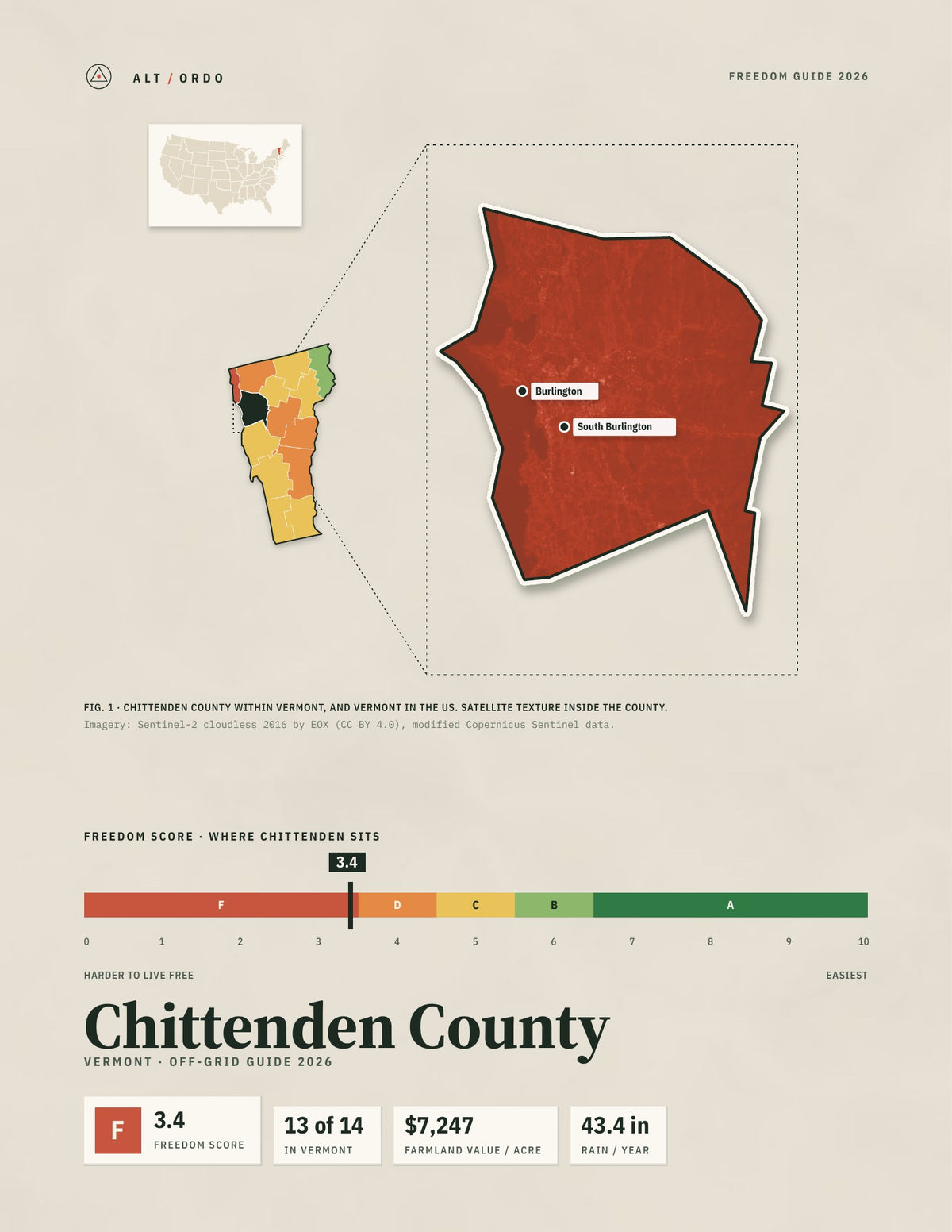 Chittenden County, Vermont Off-Grid Guide 2026