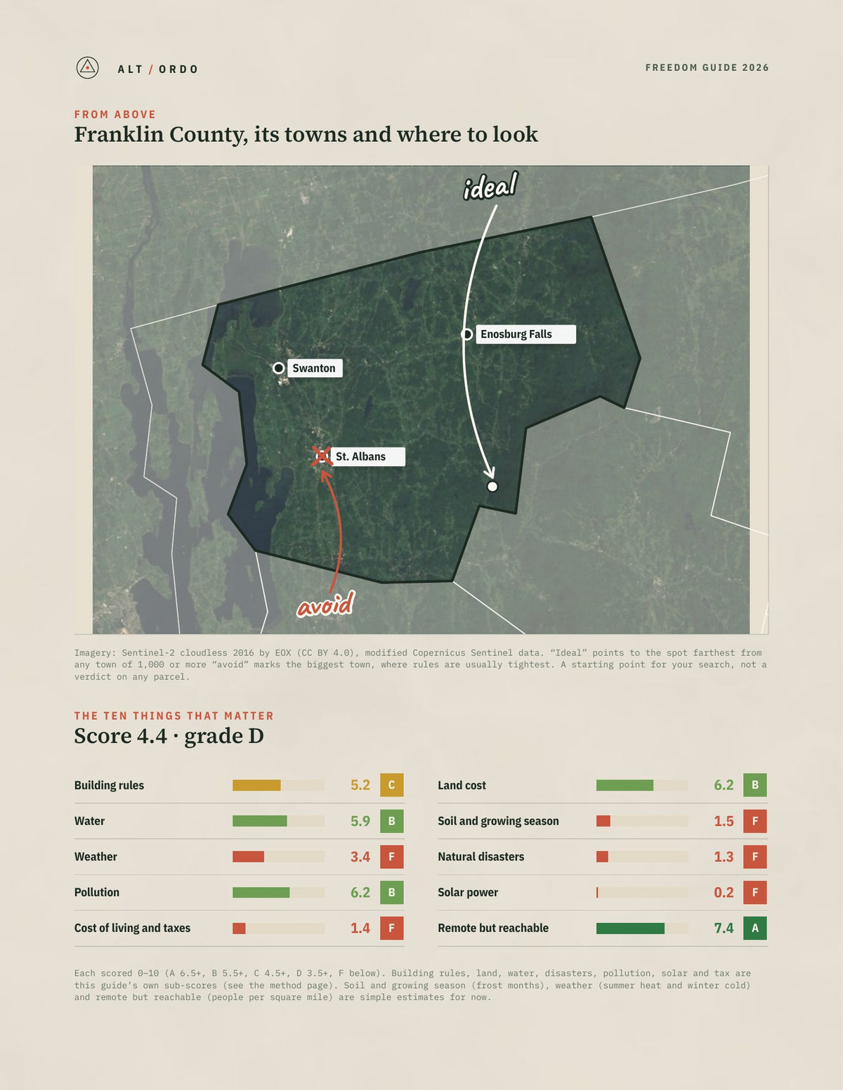Franklin County, Vermont Off-Grid Guide 2026 from above