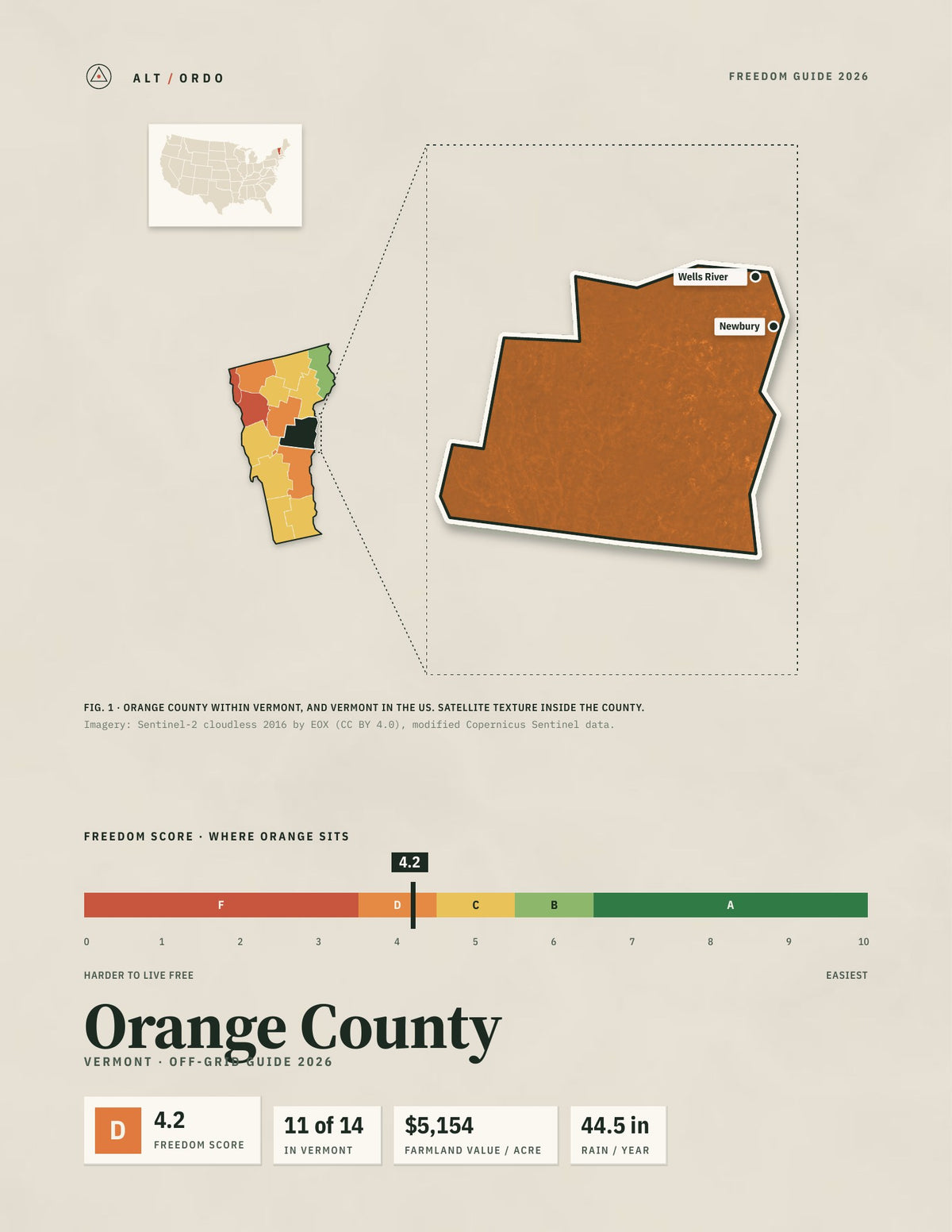 Orange County, Vermont Off-Grid Guide 2026