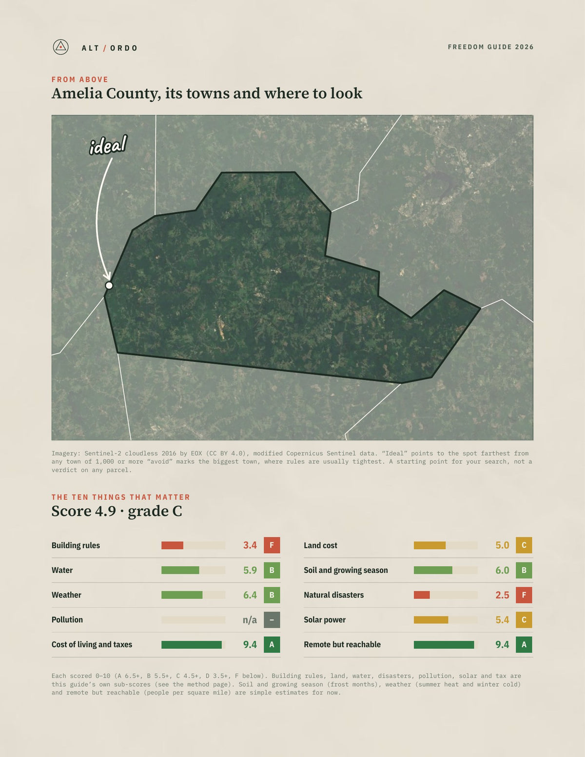 Amelia County, Virginia Off-Grid Guide 2026 from above