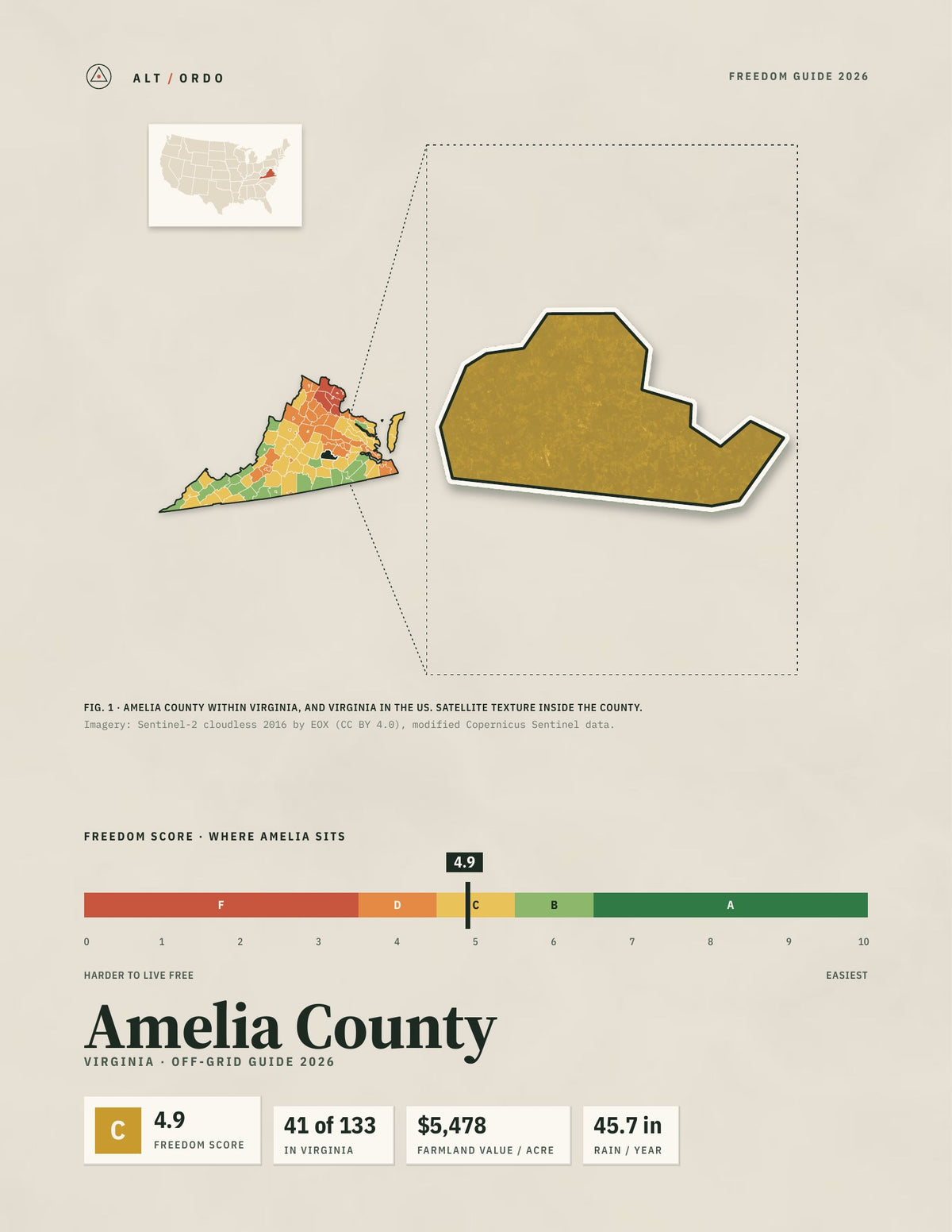 Amelia County, Virginia Off-Grid Guide 2026