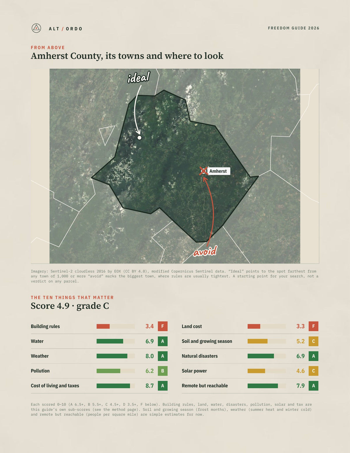 Amherst County, Virginia Off-Grid Guide 2026 from above