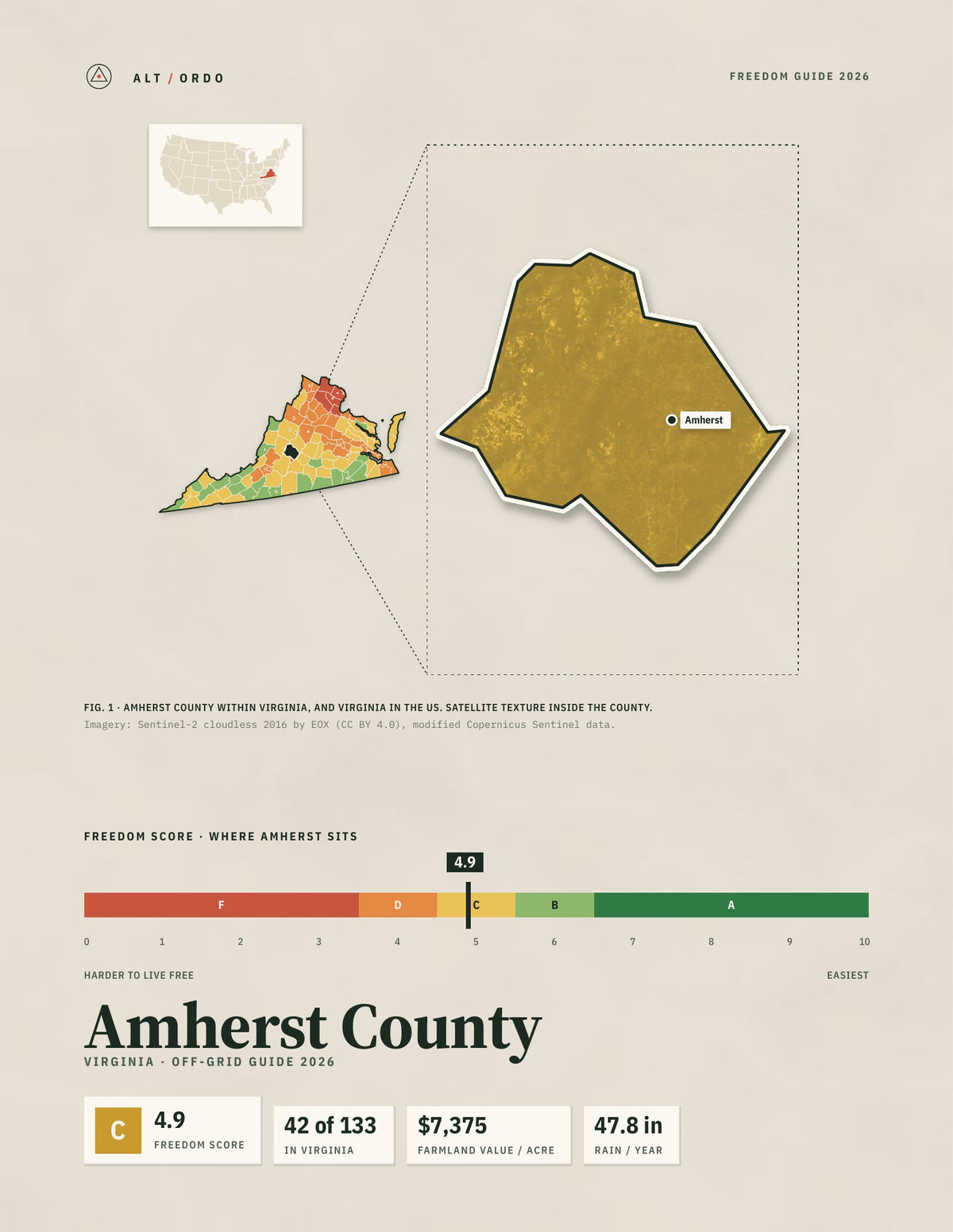 Amherst County, Virginia Off-Grid Guide 2026