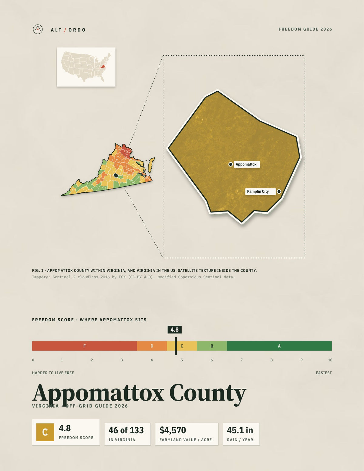 Appomattox County, Virginia Off-Grid Guide 2026