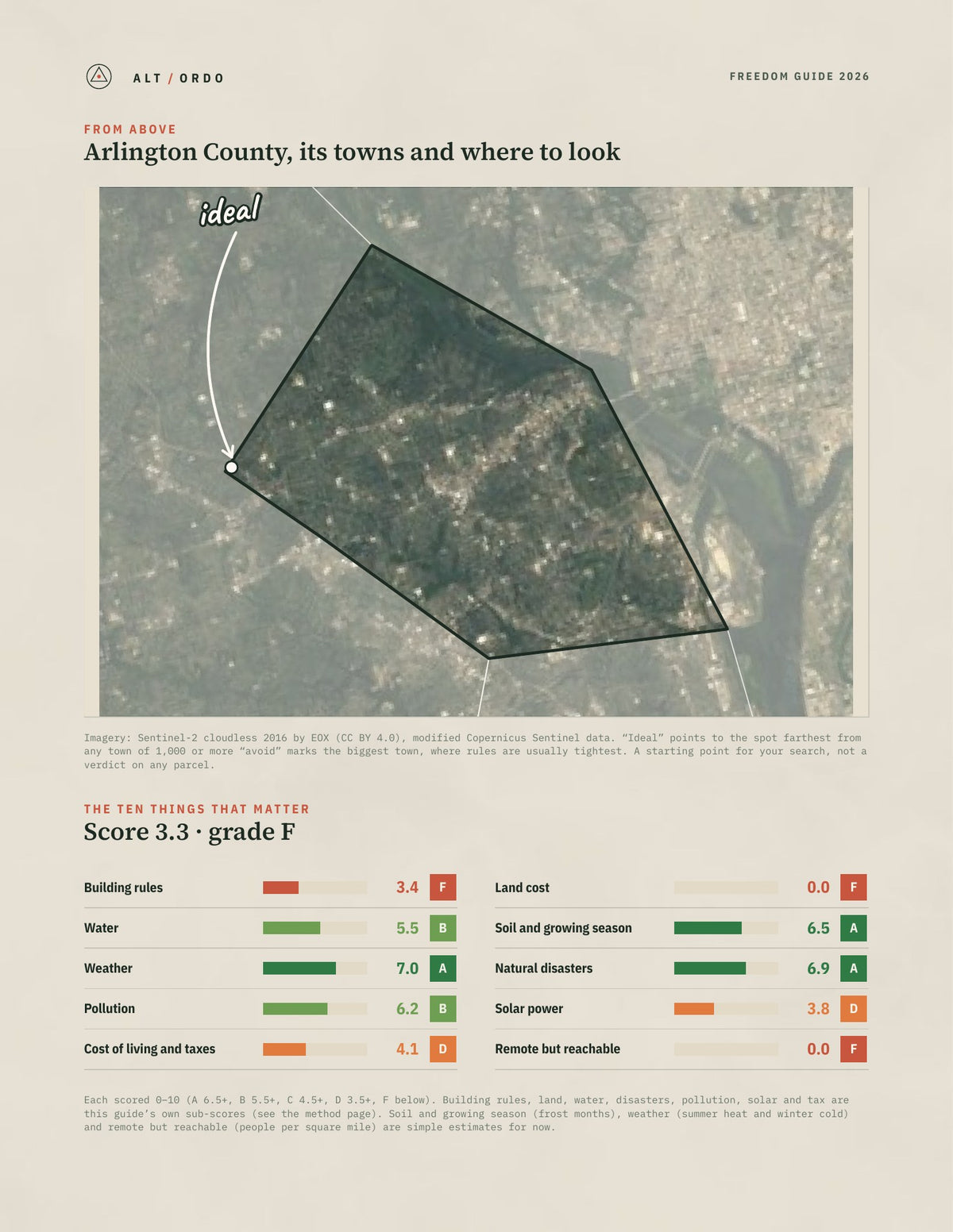 Arlington County, Virginia Off-Grid Guide 2026 from above