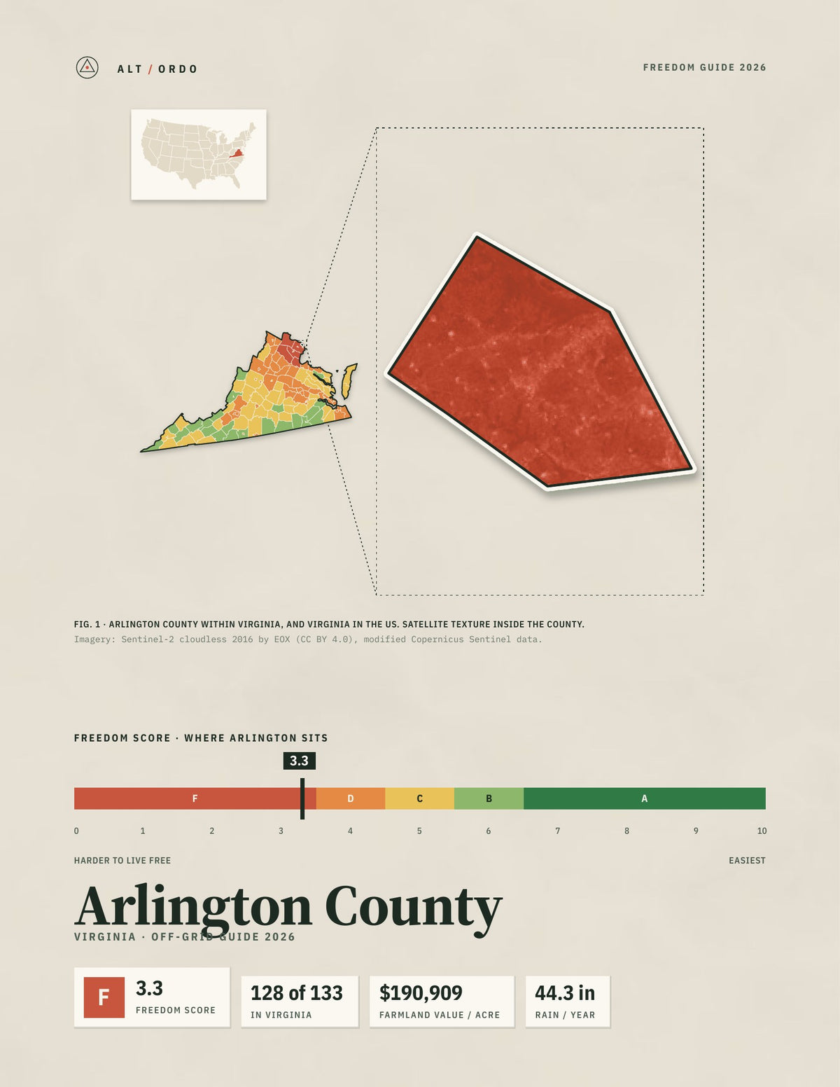 Arlington County, Virginia Off-Grid Guide 2026