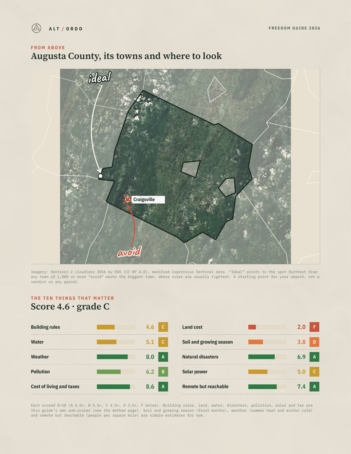 Augusta County, Virginia Off-Grid Guide 2026 from above
