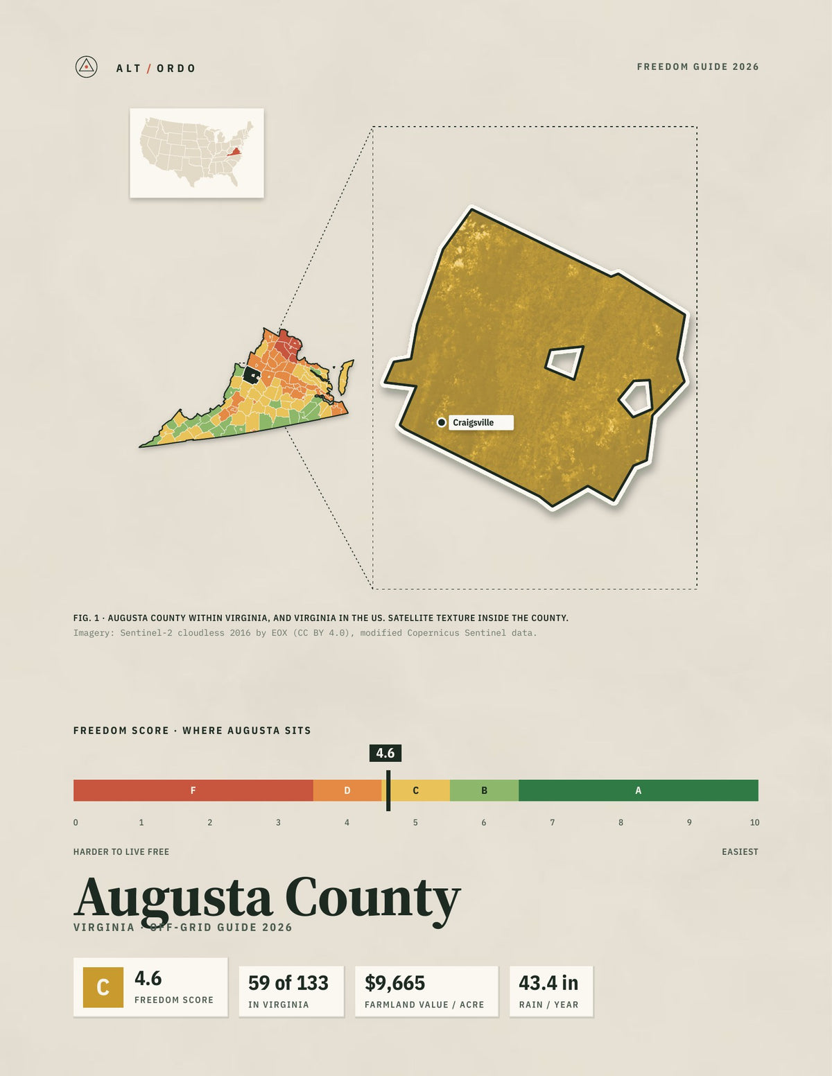 Augusta County, Virginia Off-Grid Guide 2026
