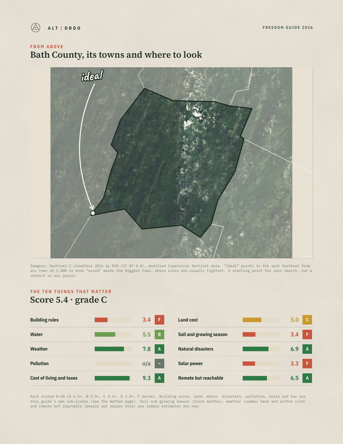 Bath County, Virginia Off-Grid Guide 2026 from above