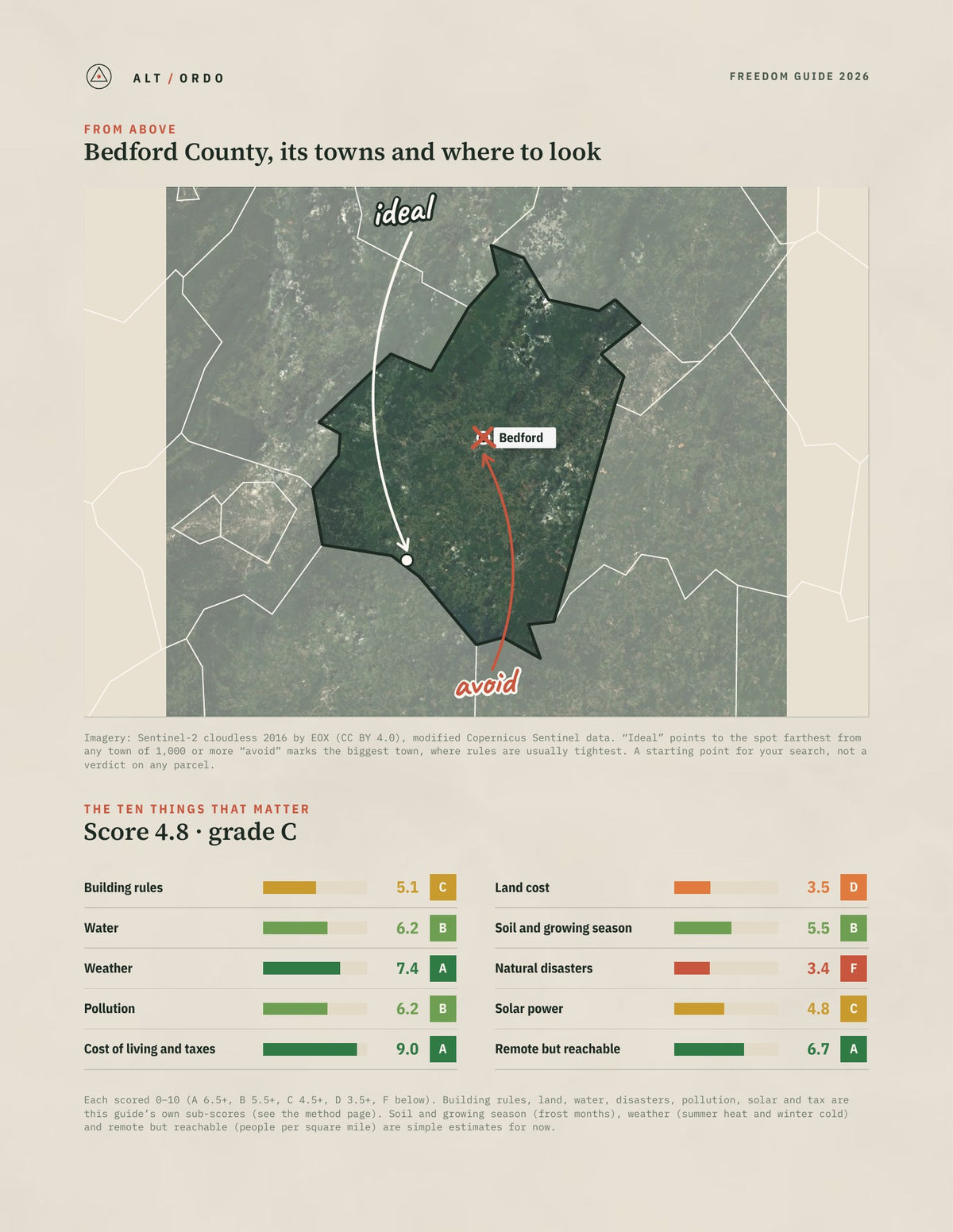 Bedford County, Virginia Off-Grid Guide 2026 from above