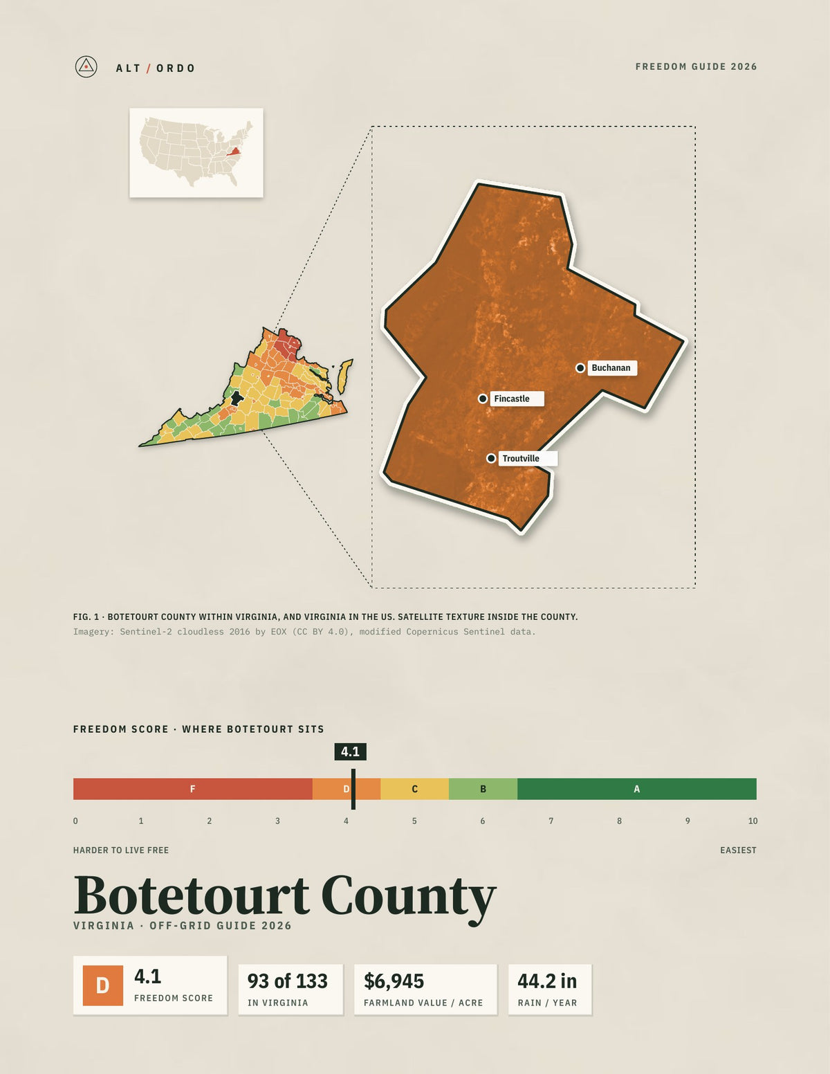 Botetourt County, Virginia Off-Grid Guide 2026