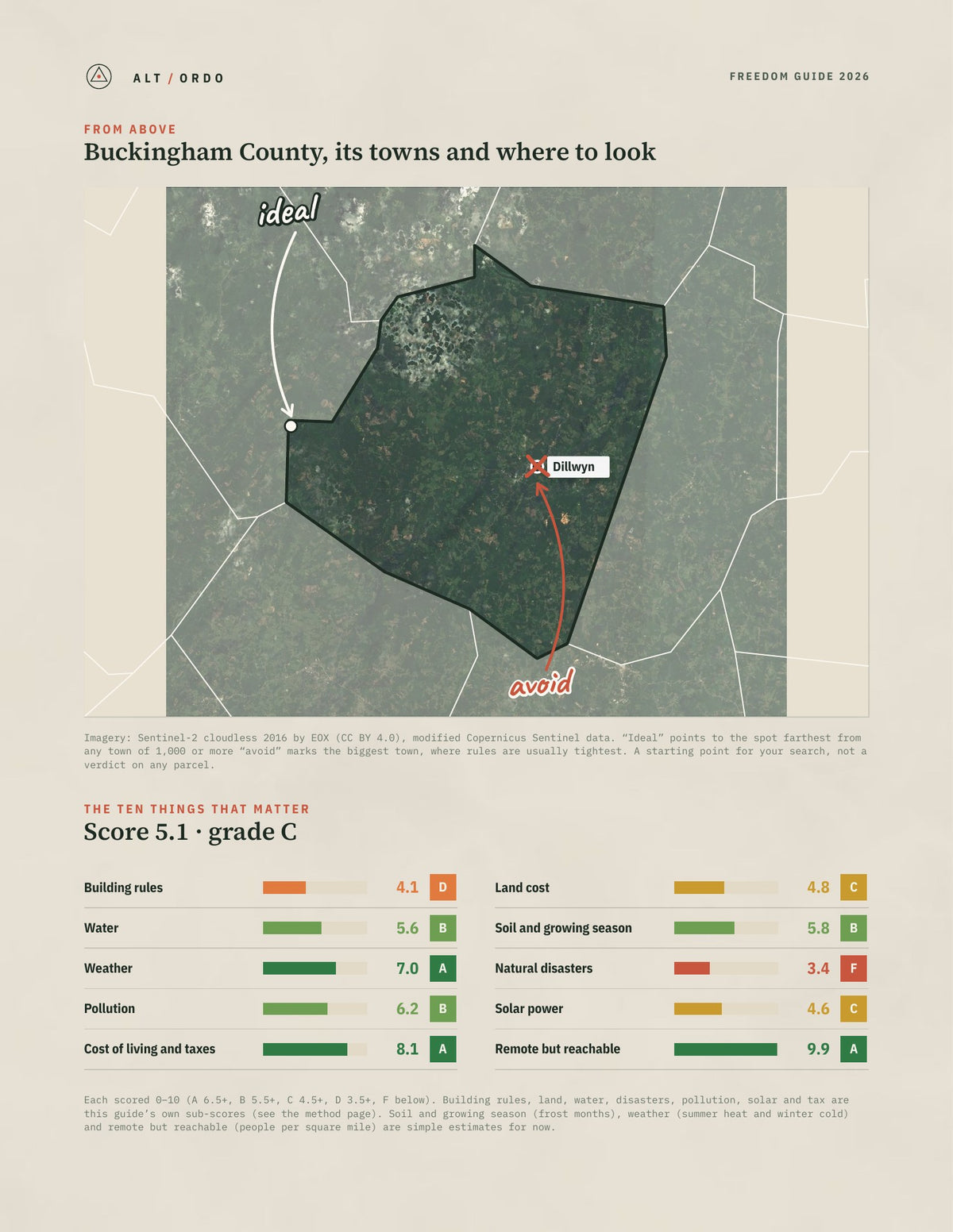 Buckingham County, Virginia Off-Grid Guide 2026 from above