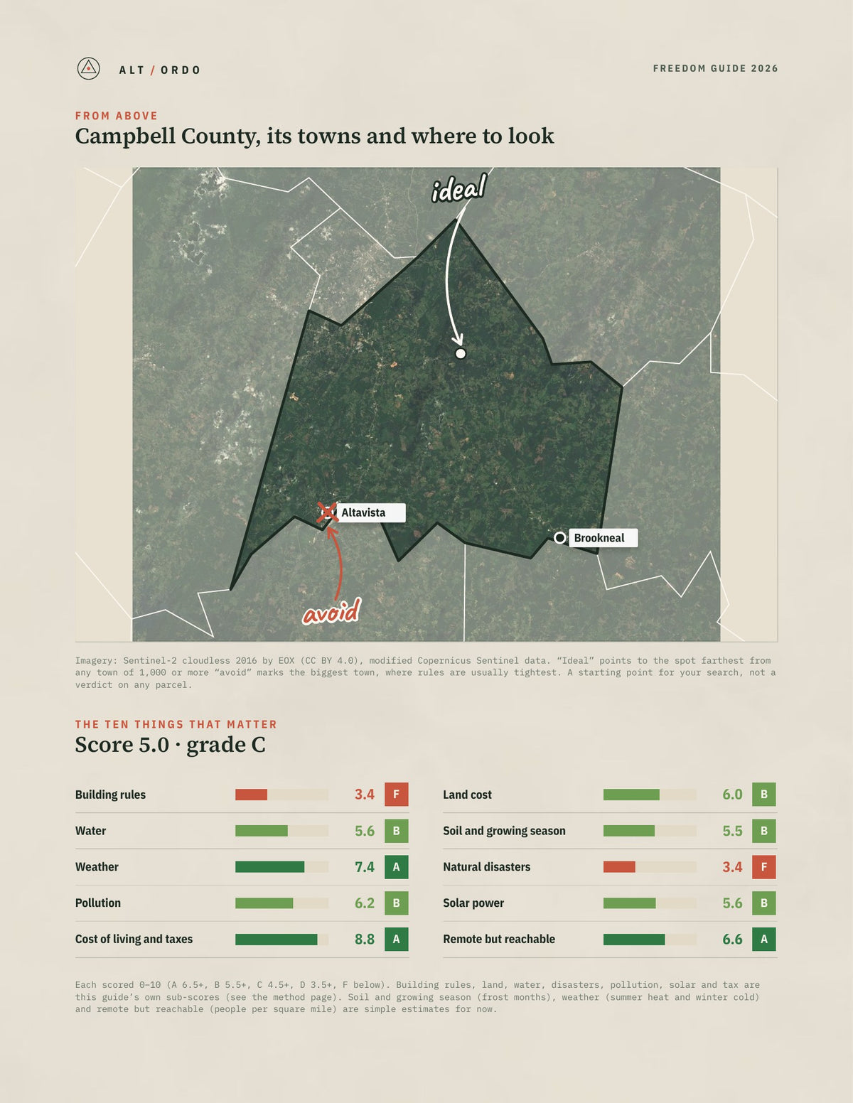 Campbell County, Virginia Off-Grid Guide 2026 from above
