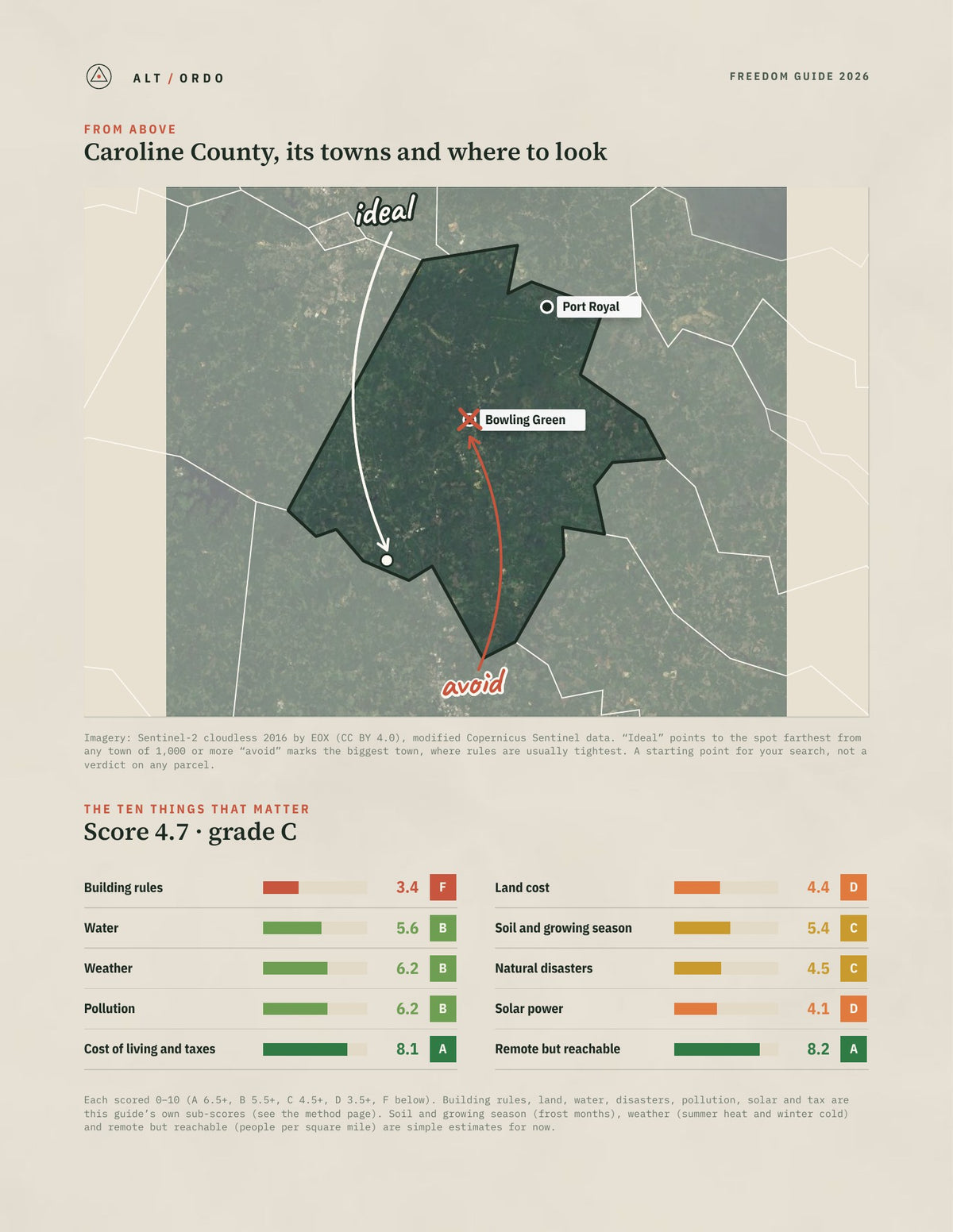 Caroline County, Virginia Off-Grid Guide 2026 from above