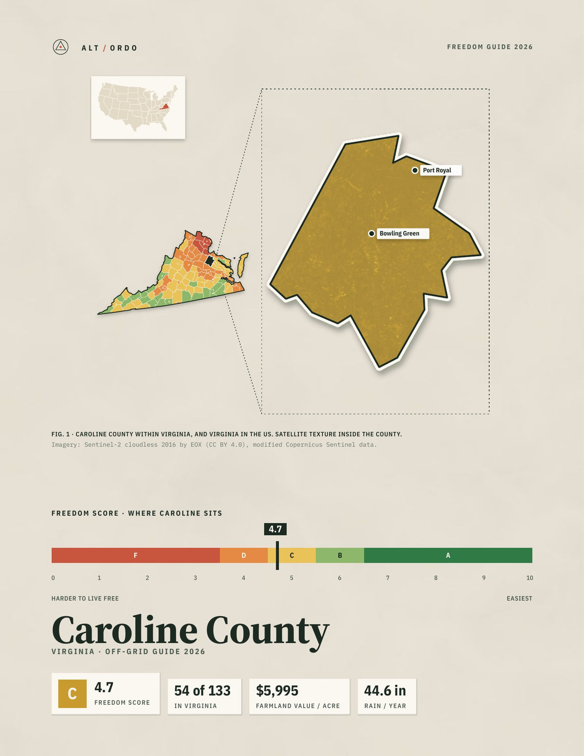 Caroline County, Virginia Off-Grid Guide 2026