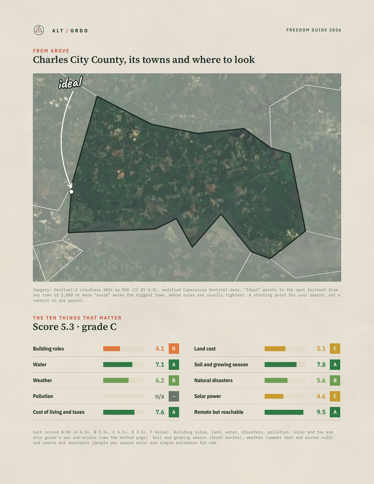Charles City County, Virginia Off-Grid Guide 2026 from above