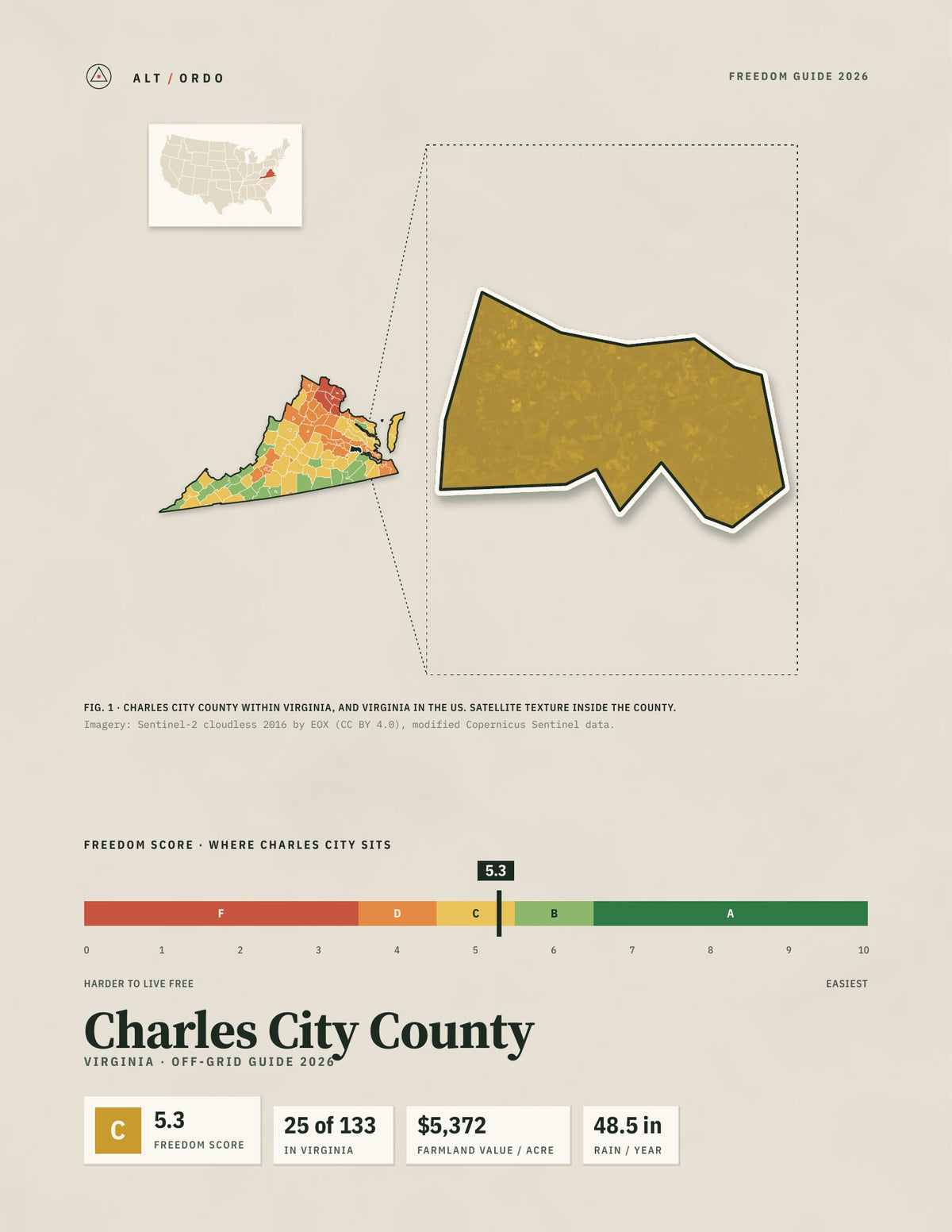 Charles City County, Virginia Off-Grid Guide 2026