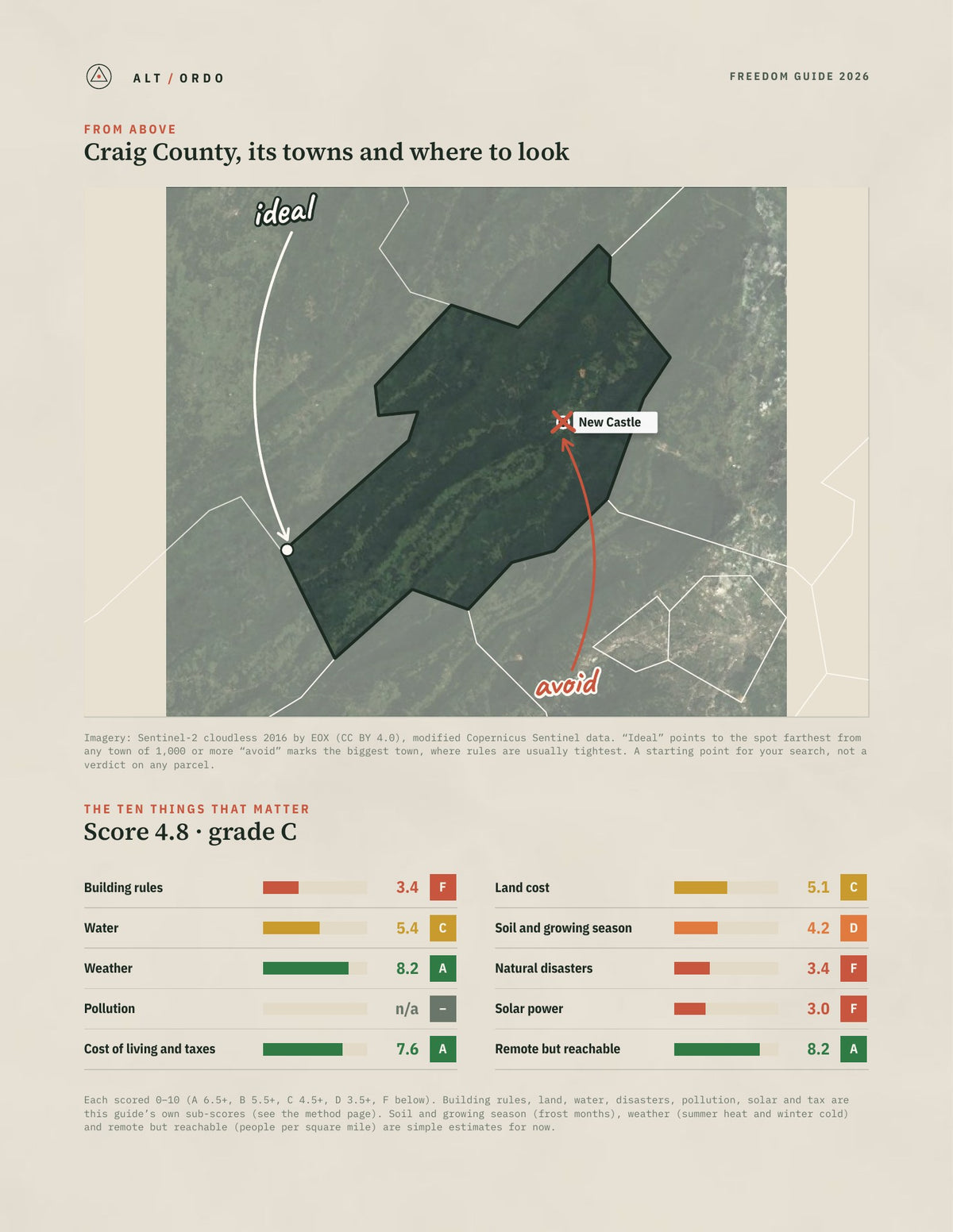 Craig County, Virginia Off-Grid Guide 2026 from above