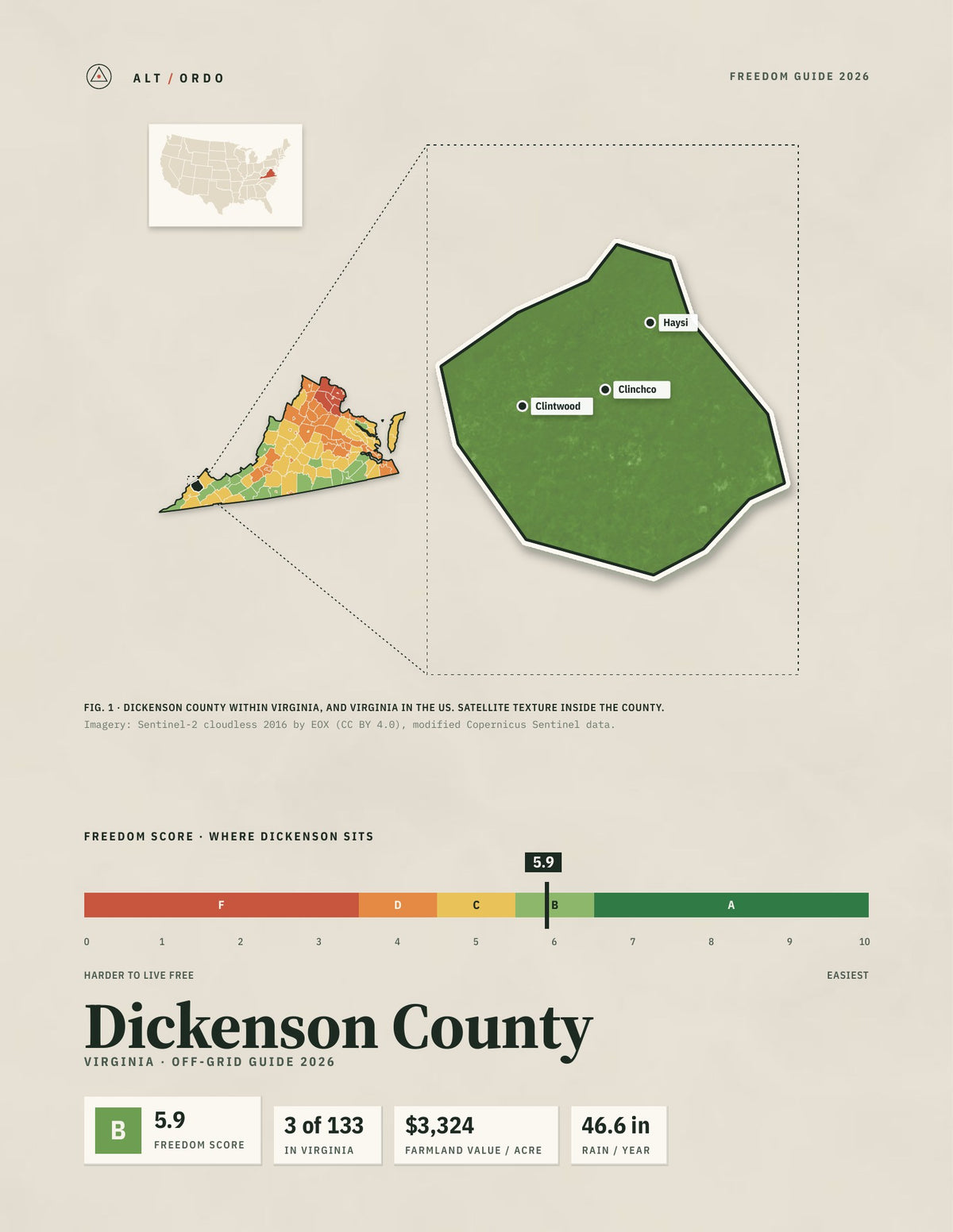 Dickenson County, Virginia Off-Grid Guide 2026