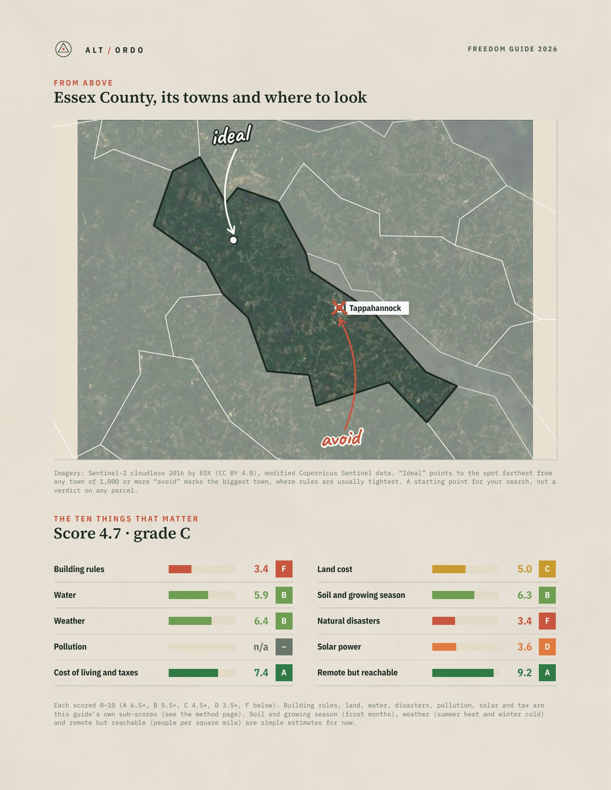 Essex County, Virginia Off-Grid Guide 2026 from above