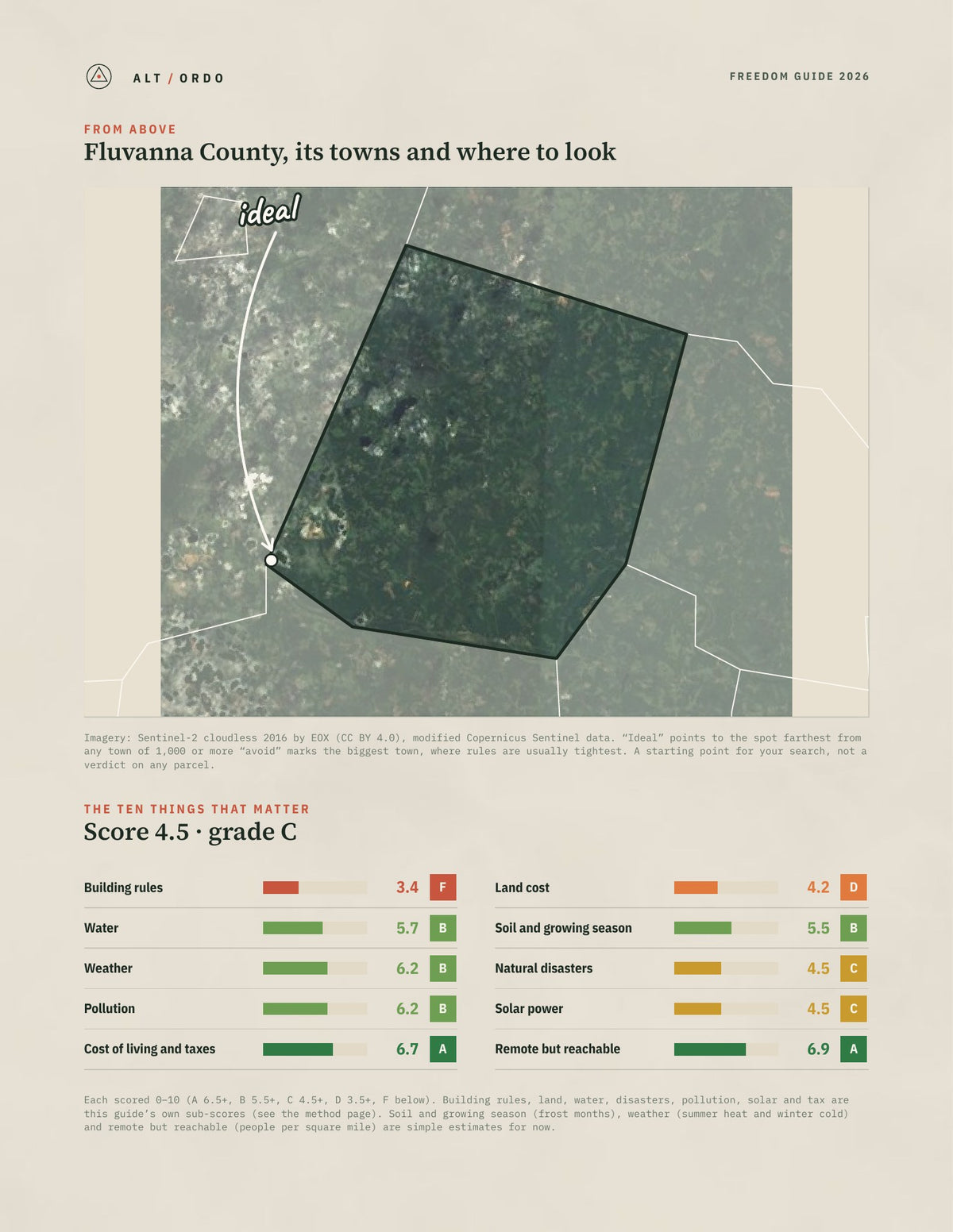 Fluvanna County, Virginia Off-Grid Guide 2026 from above
