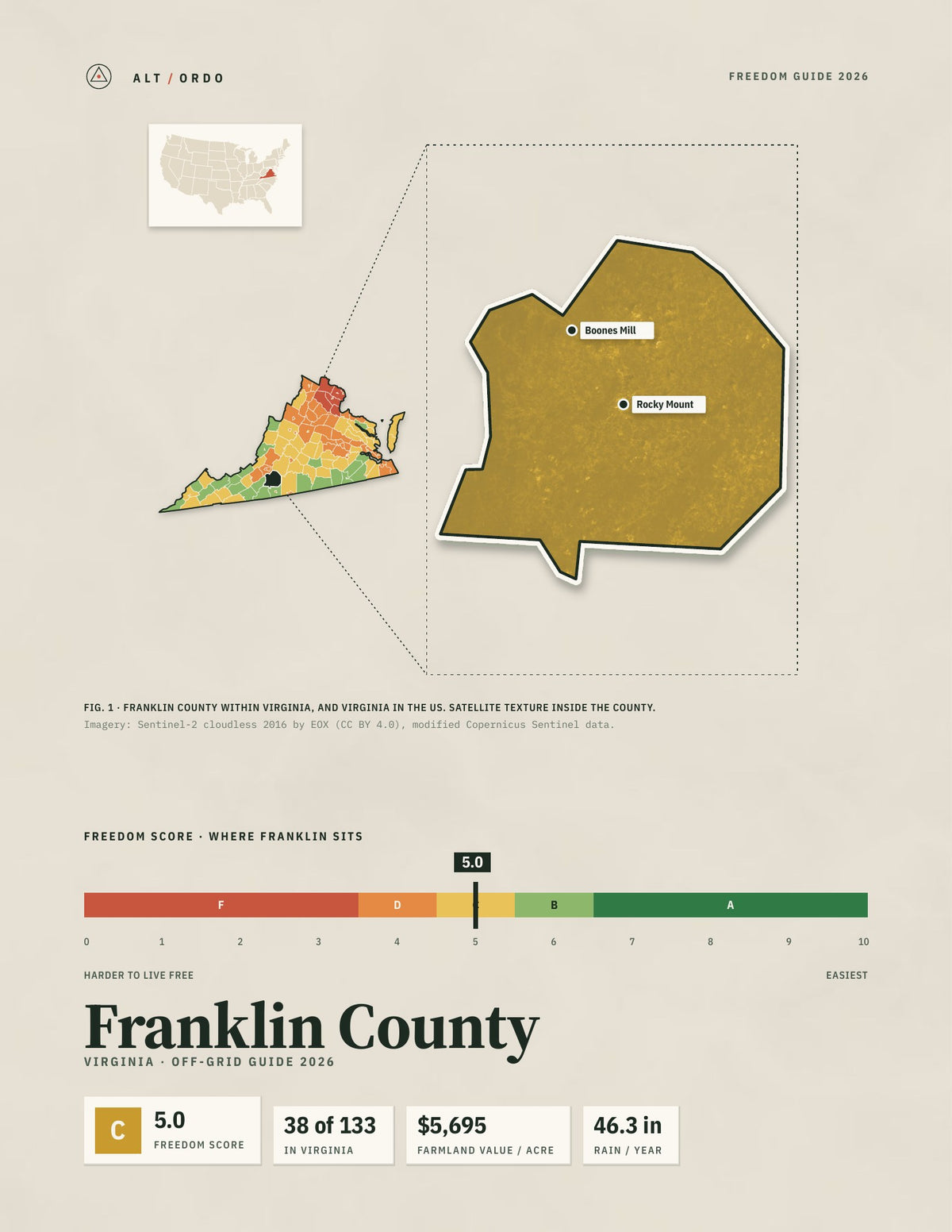 Franklin County, Virginia Off-Grid Guide 2026