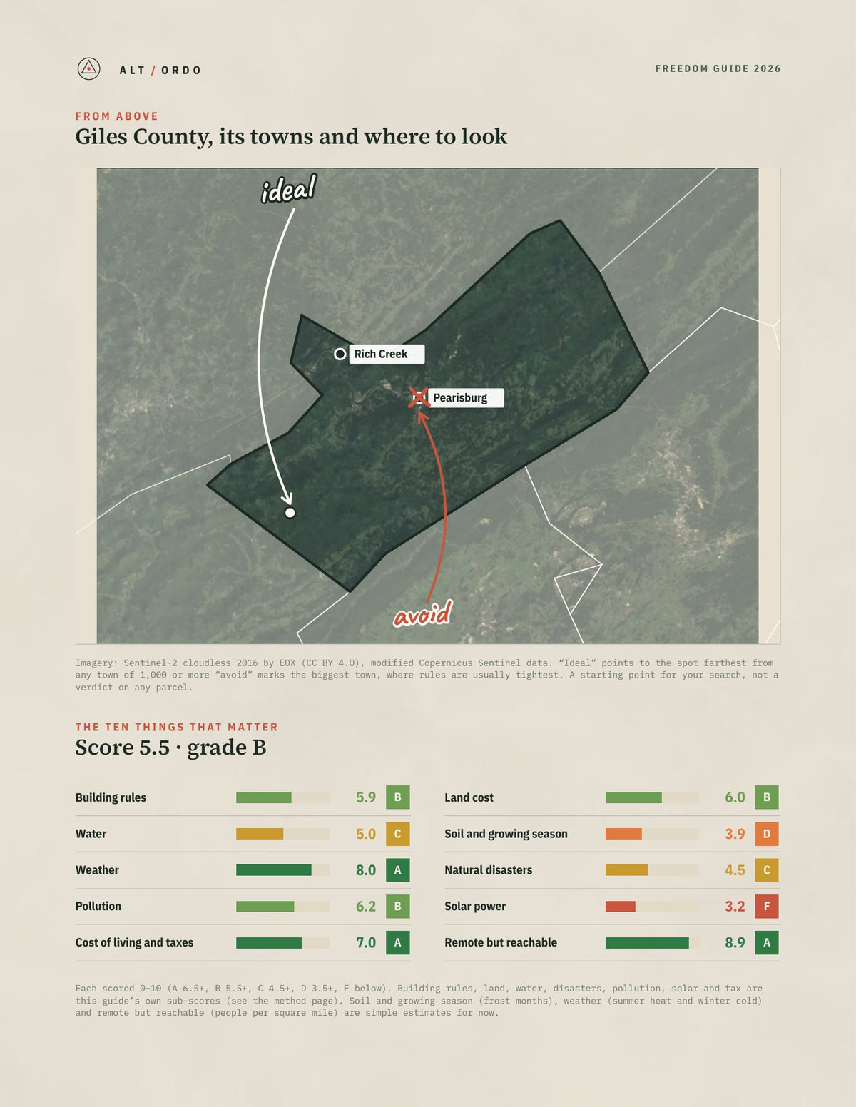 Giles County, Virginia Off-Grid Guide 2026 from above