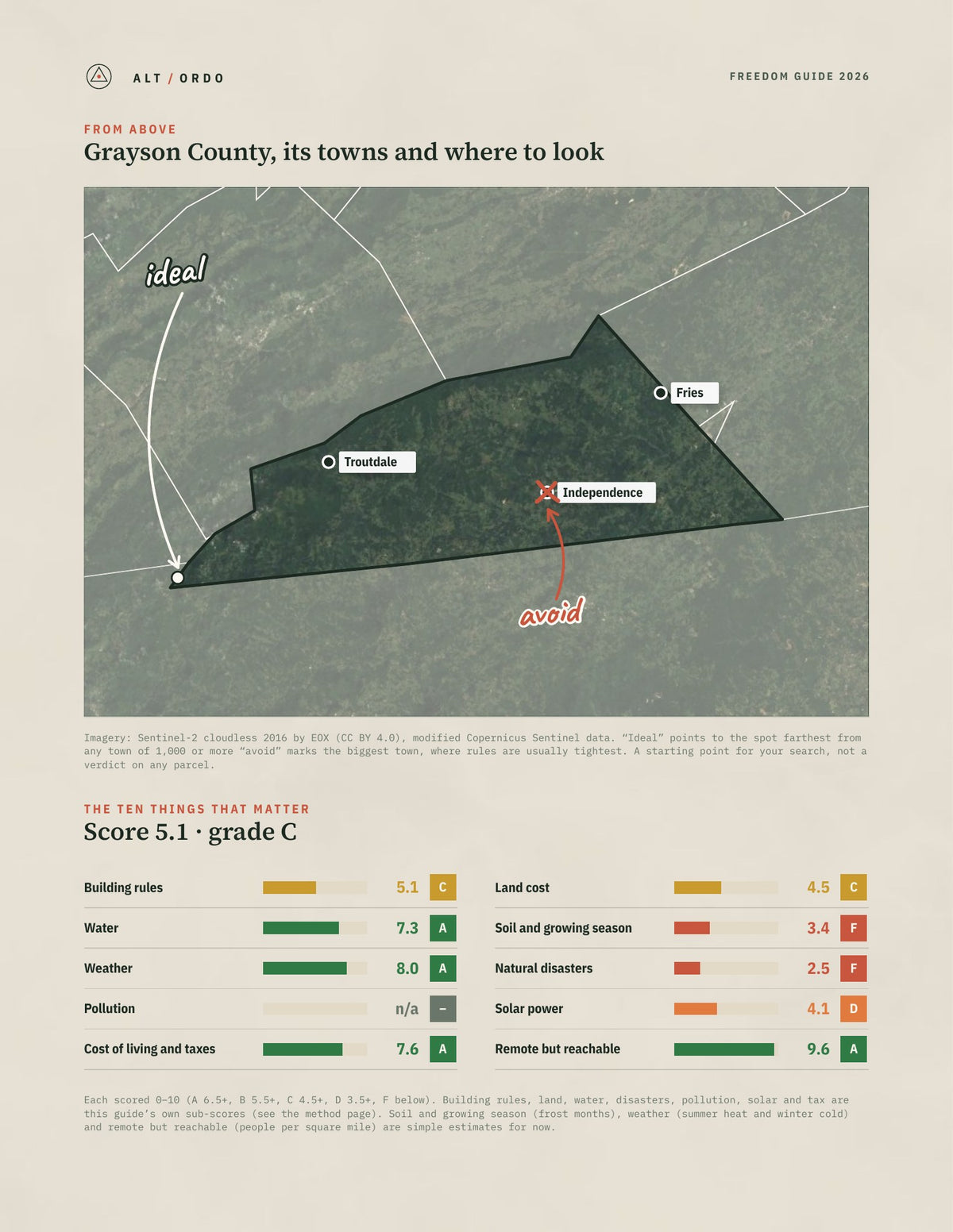 Grayson County, Virginia Off-Grid Guide 2026 from above