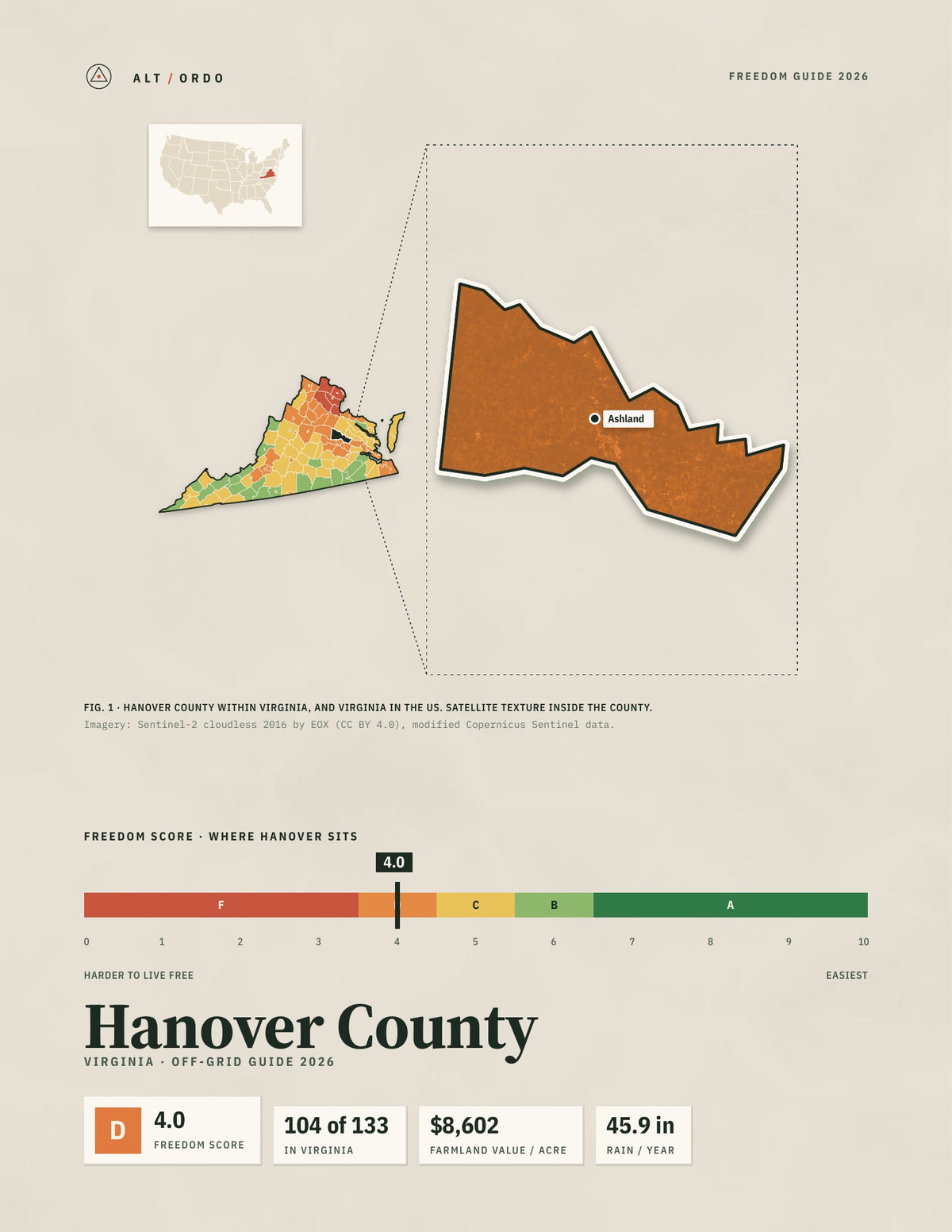 Hanover County, Virginia Off-Grid Guide 2026