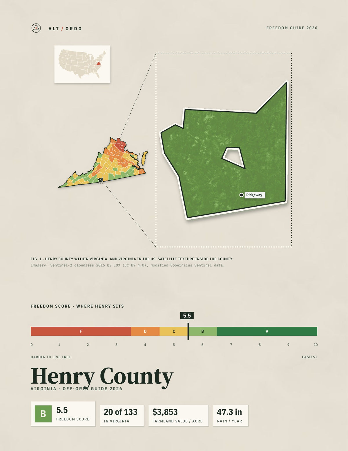 Henry County, Virginia Off-Grid Guide 2026