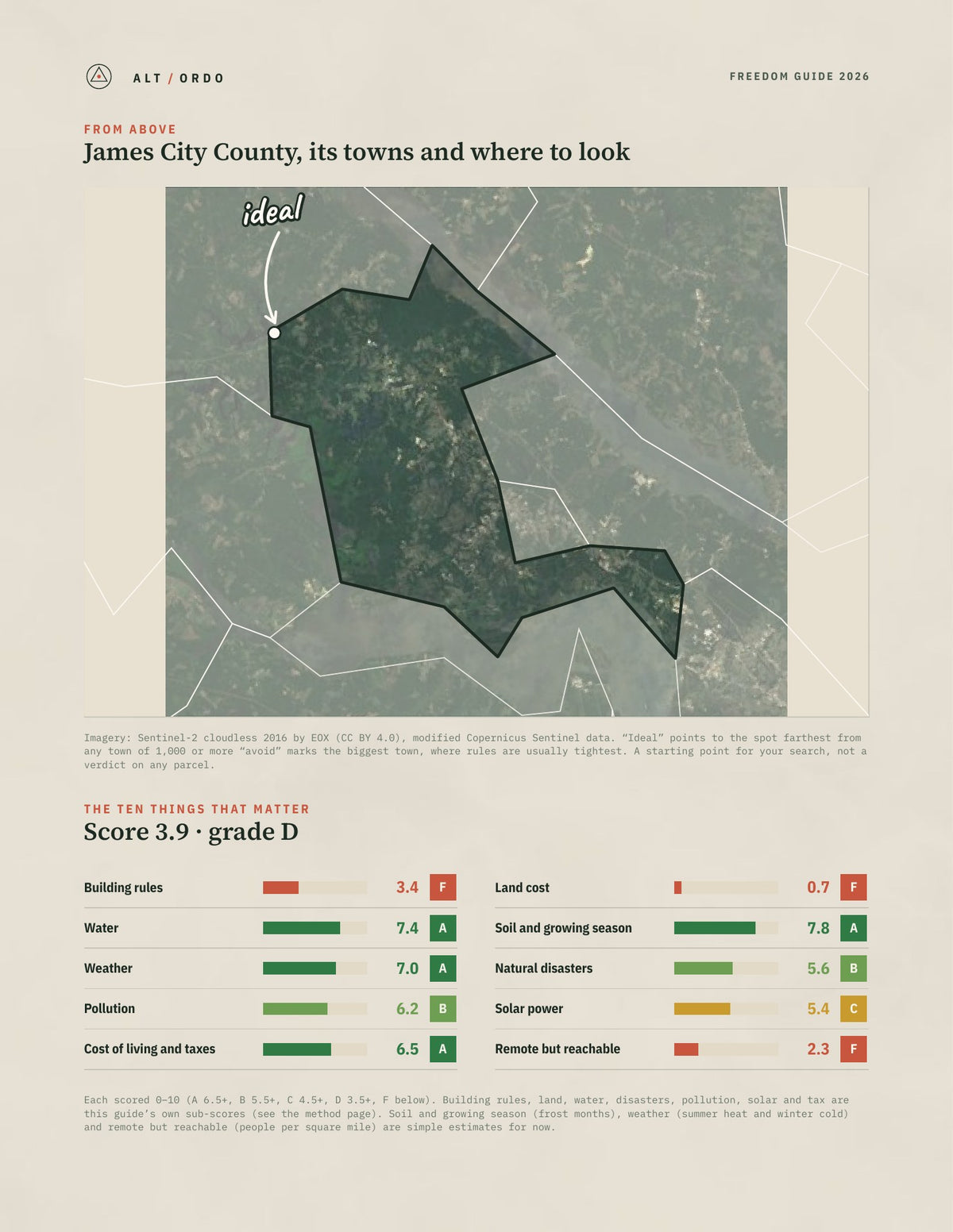 James City County, Virginia Off-Grid Guide 2026 from above
