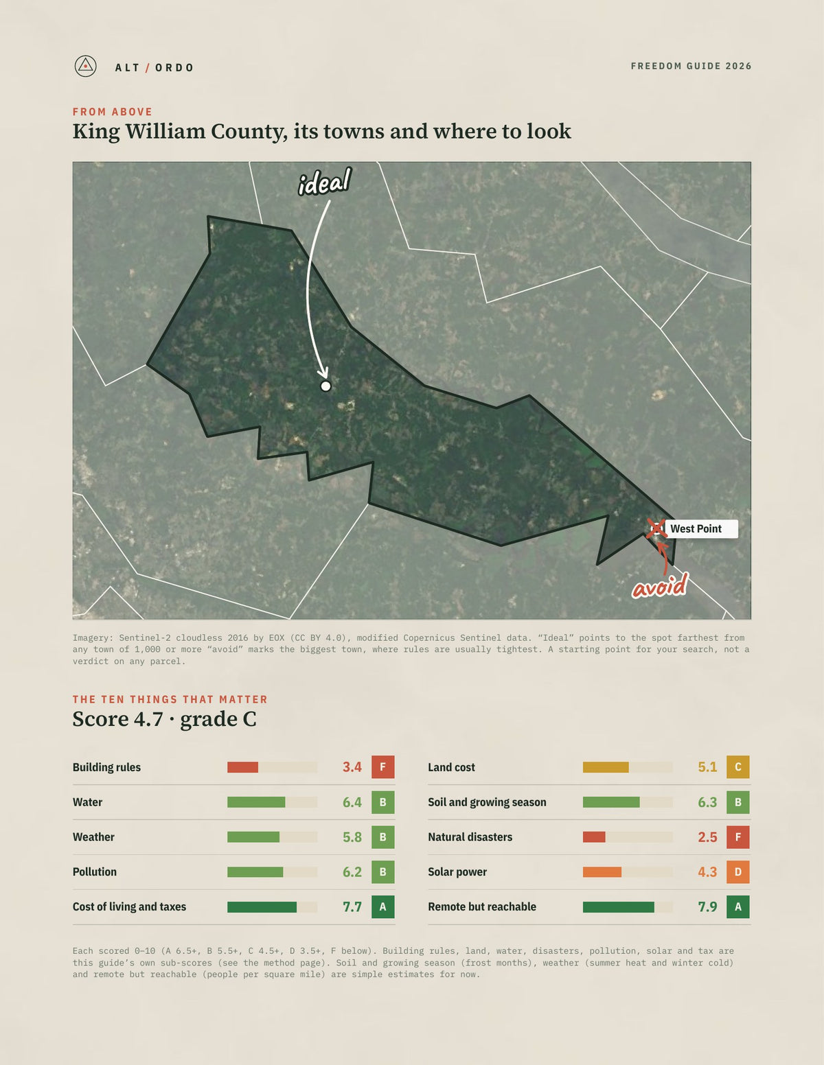 King William County, Virginia Off-Grid Guide 2026 from above