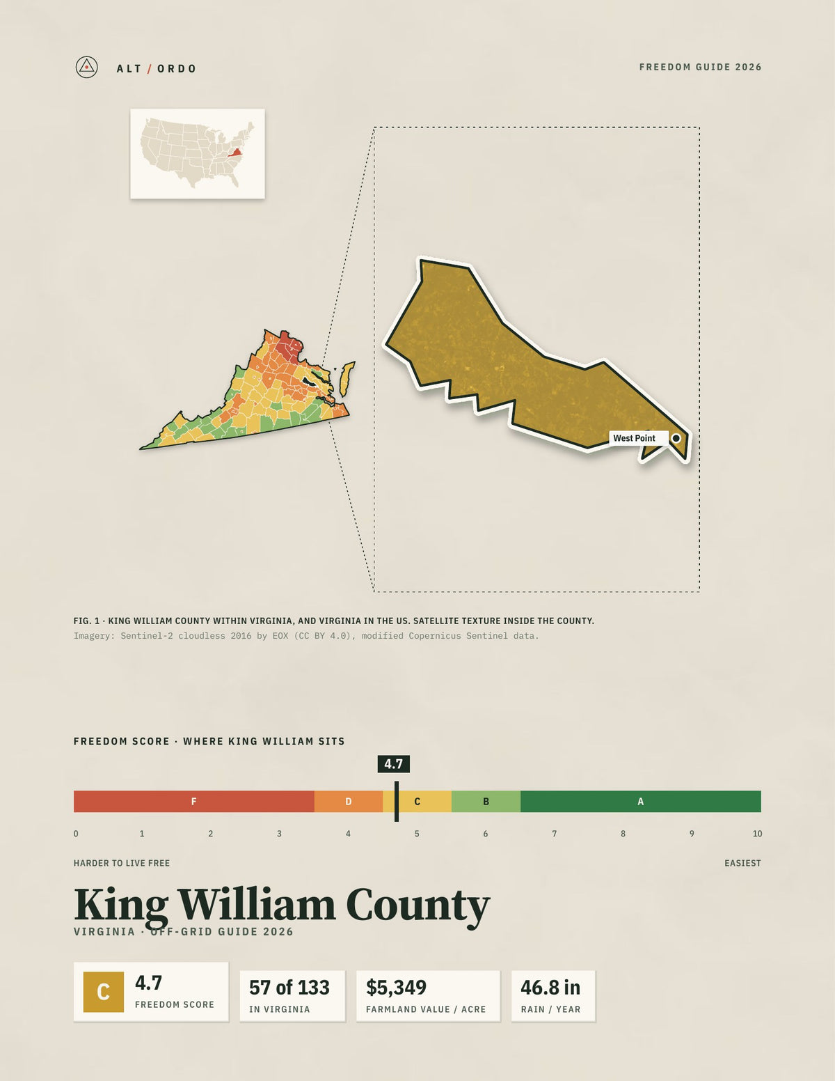 King William County, Virginia Off-Grid Guide 2026