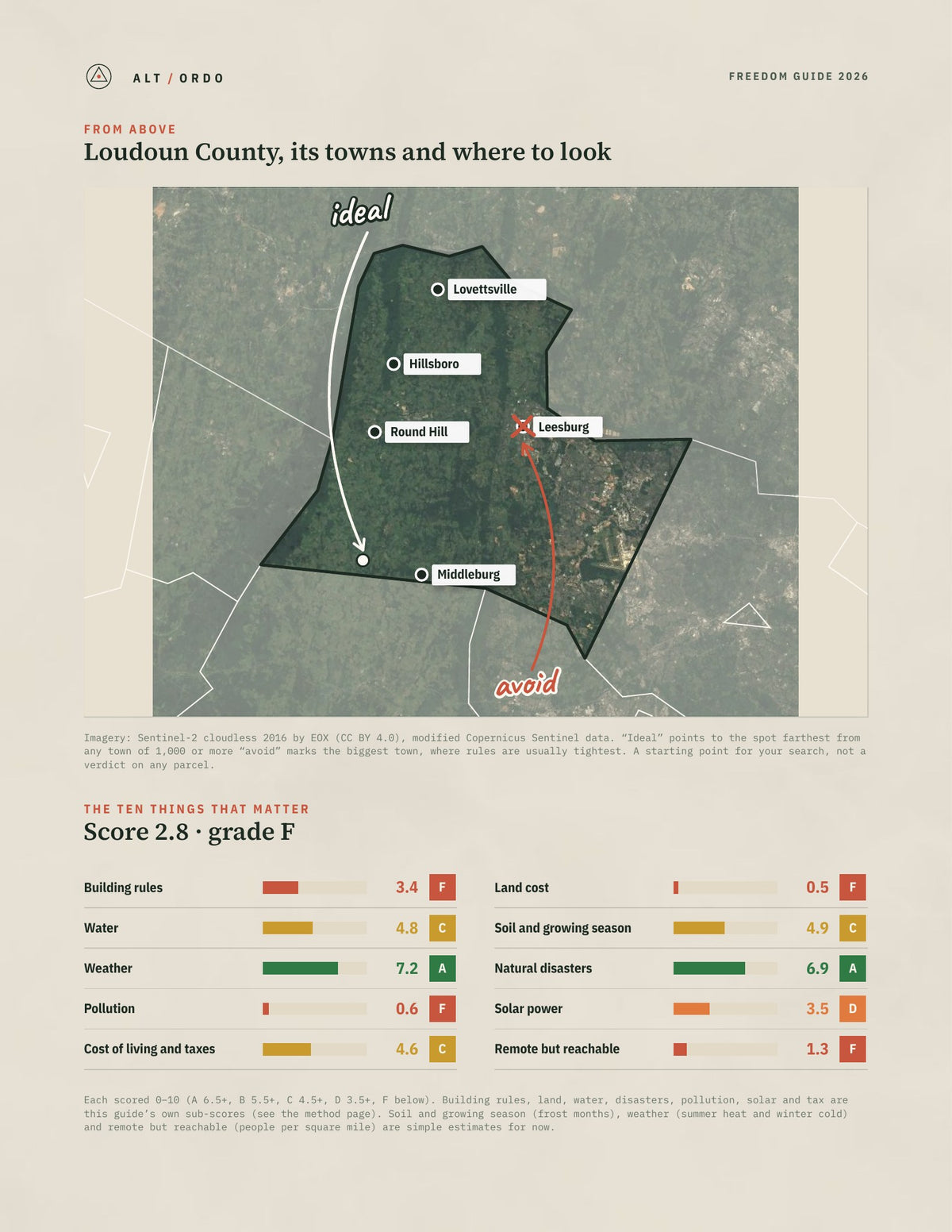 Loudoun County, Virginia Off-Grid Guide 2026 from above