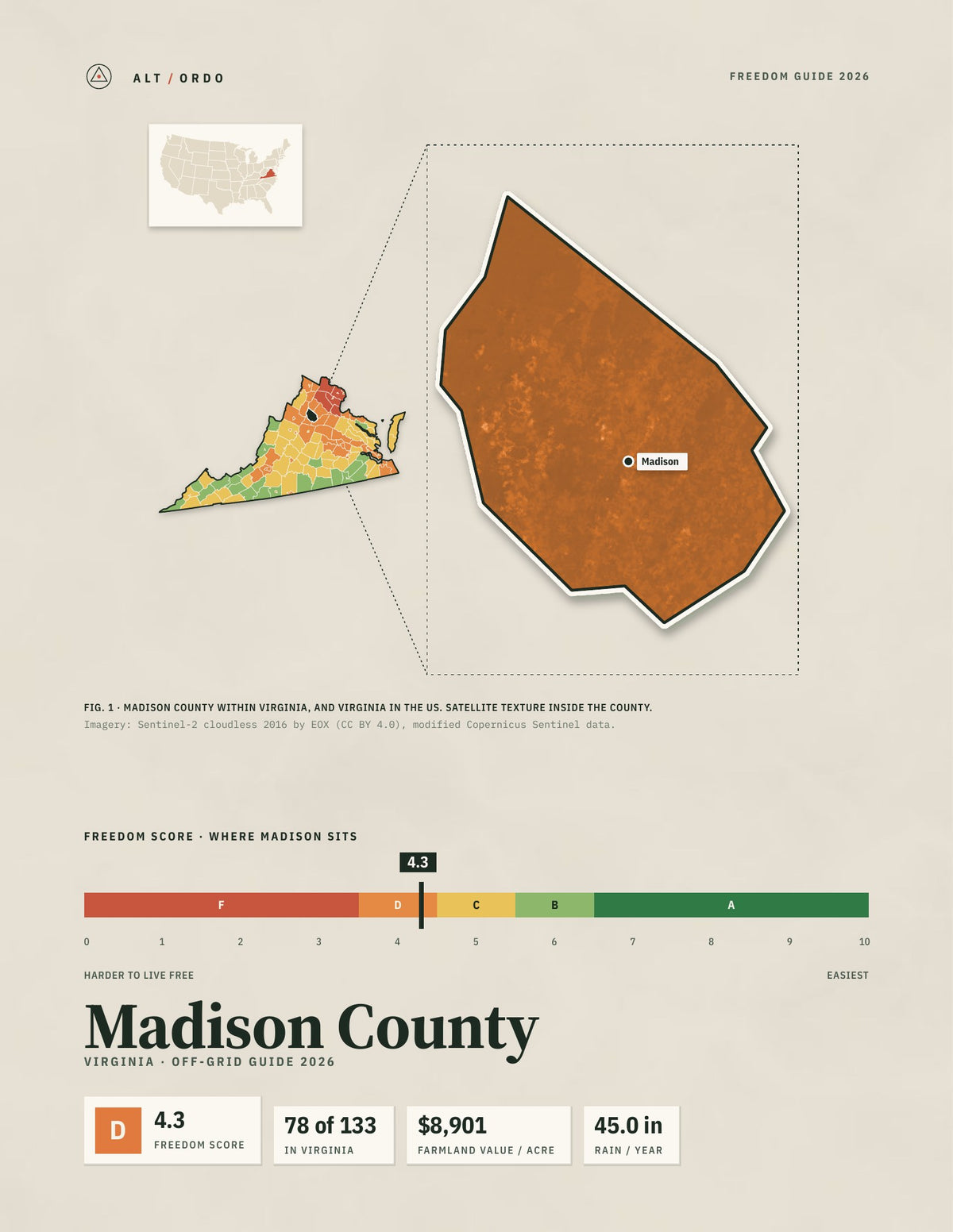 Madison County, Virginia Off-Grid Guide 2026