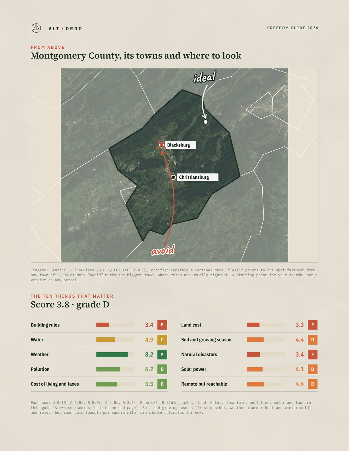Montgomery County, Virginia Off-Grid Guide 2026 from above