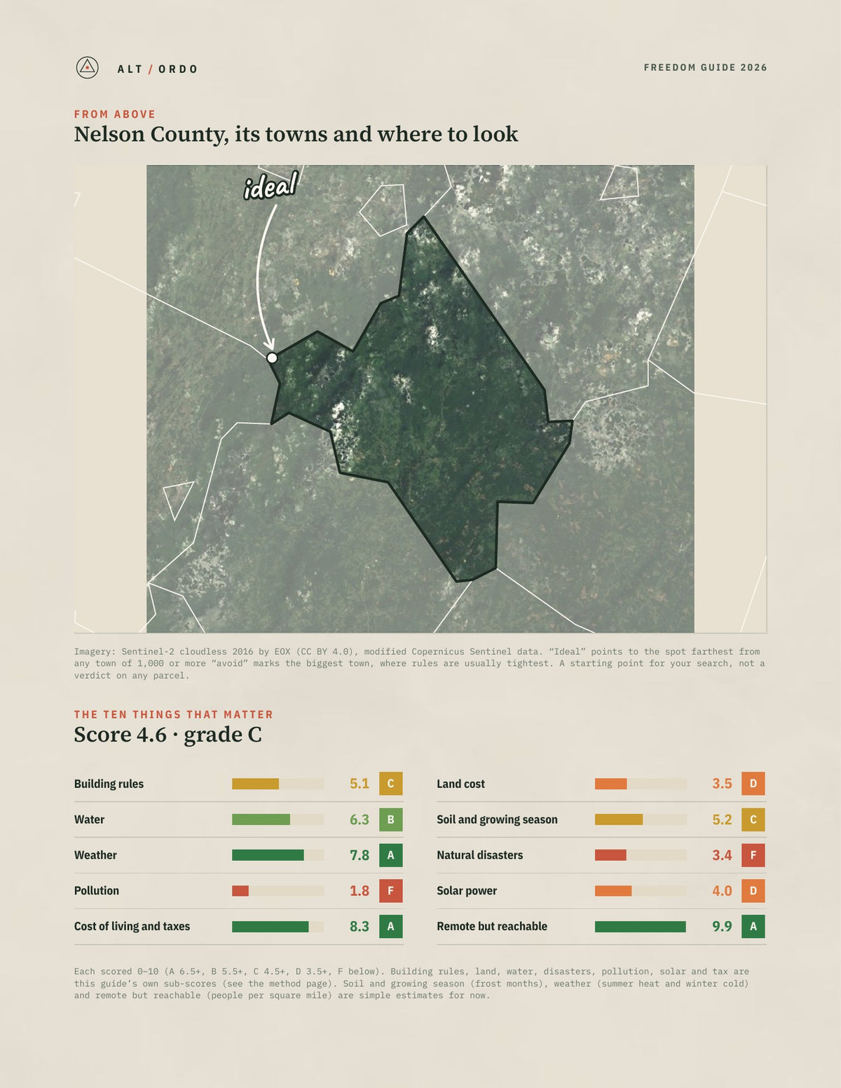 Nelson County, Virginia Off-Grid Guide 2026 from above
