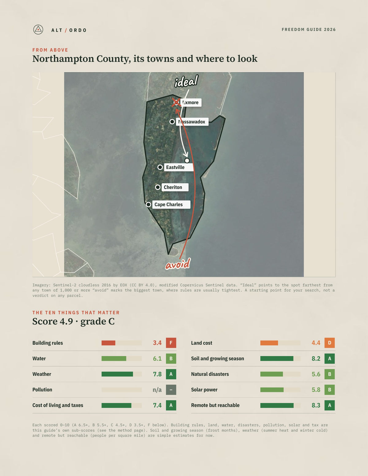 Northampton County, Virginia Off-Grid Guide 2026 from above