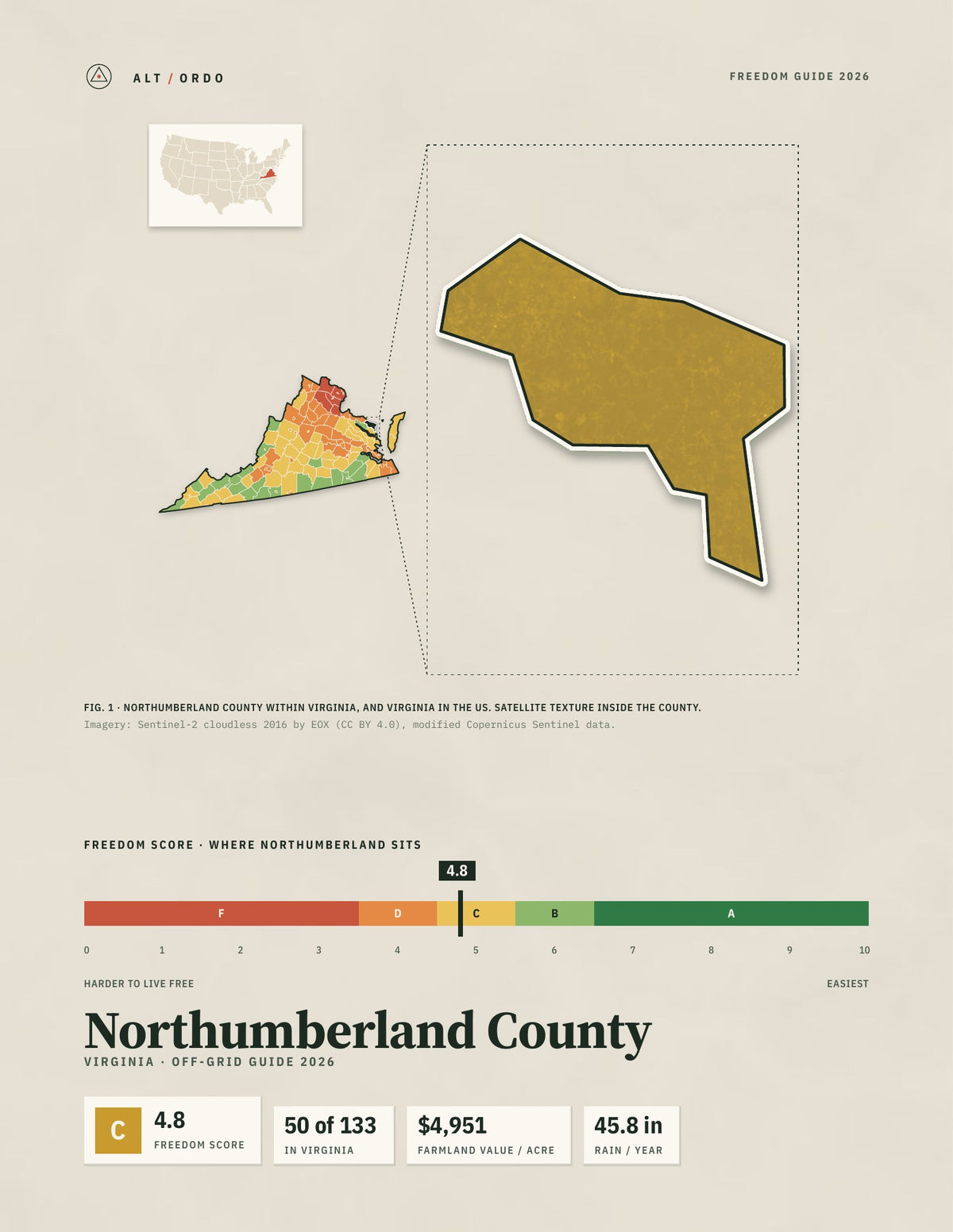Northumberland County, Virginia Off-Grid Guide 2026