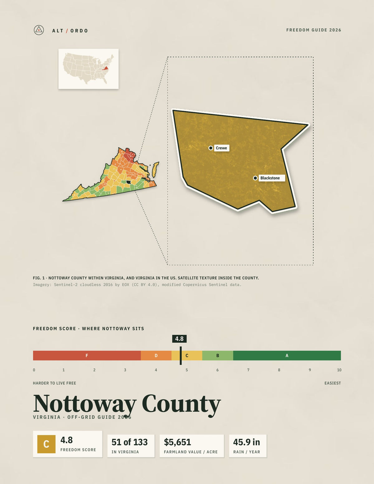 Nottoway County, Virginia Off-Grid Guide 2026
