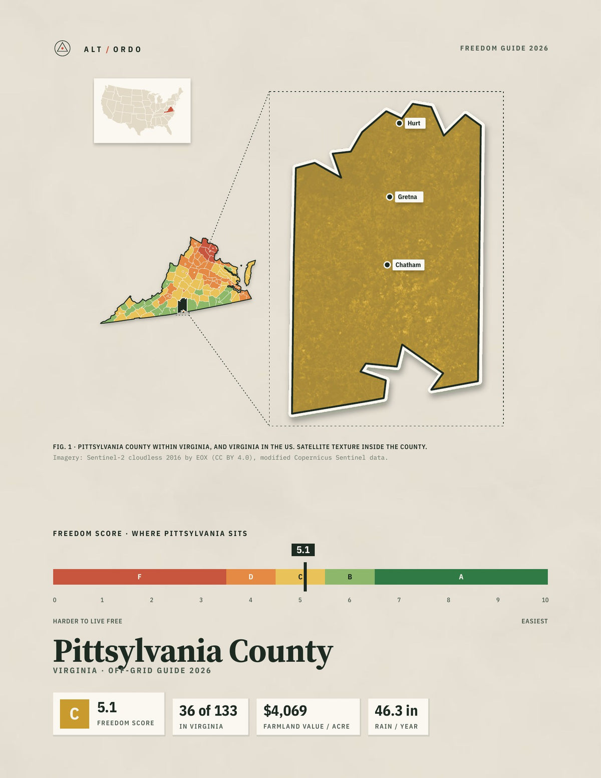 Pittsylvania County, Virginia Off-Grid Guide 2026