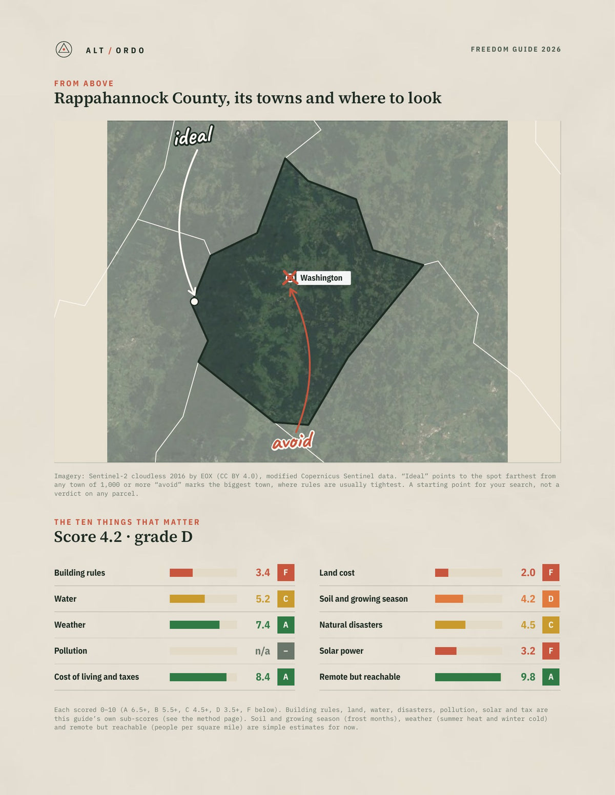 Rappahannock County, Virginia Off-Grid Guide 2026 from above